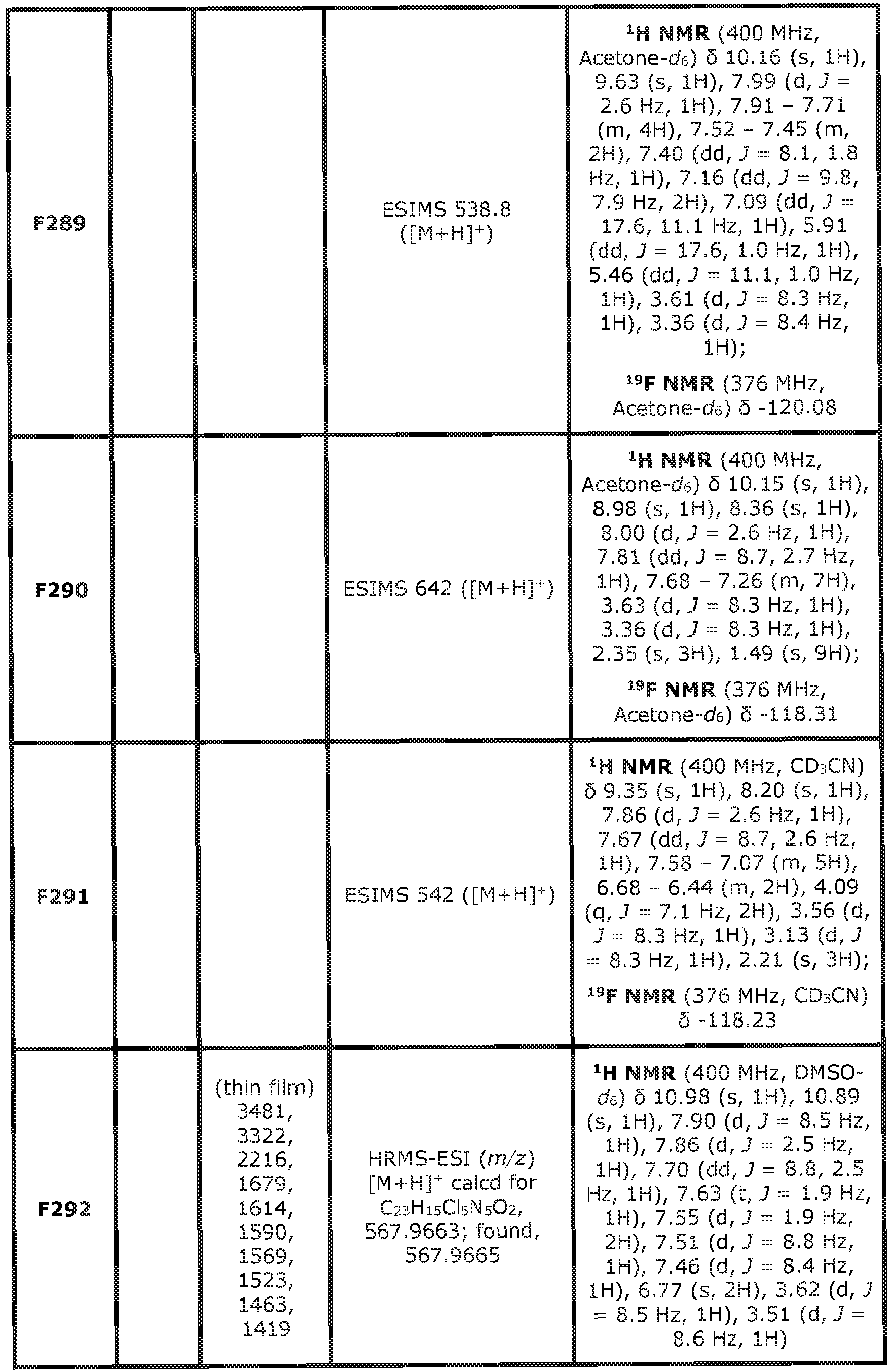 Figure imgb2152
