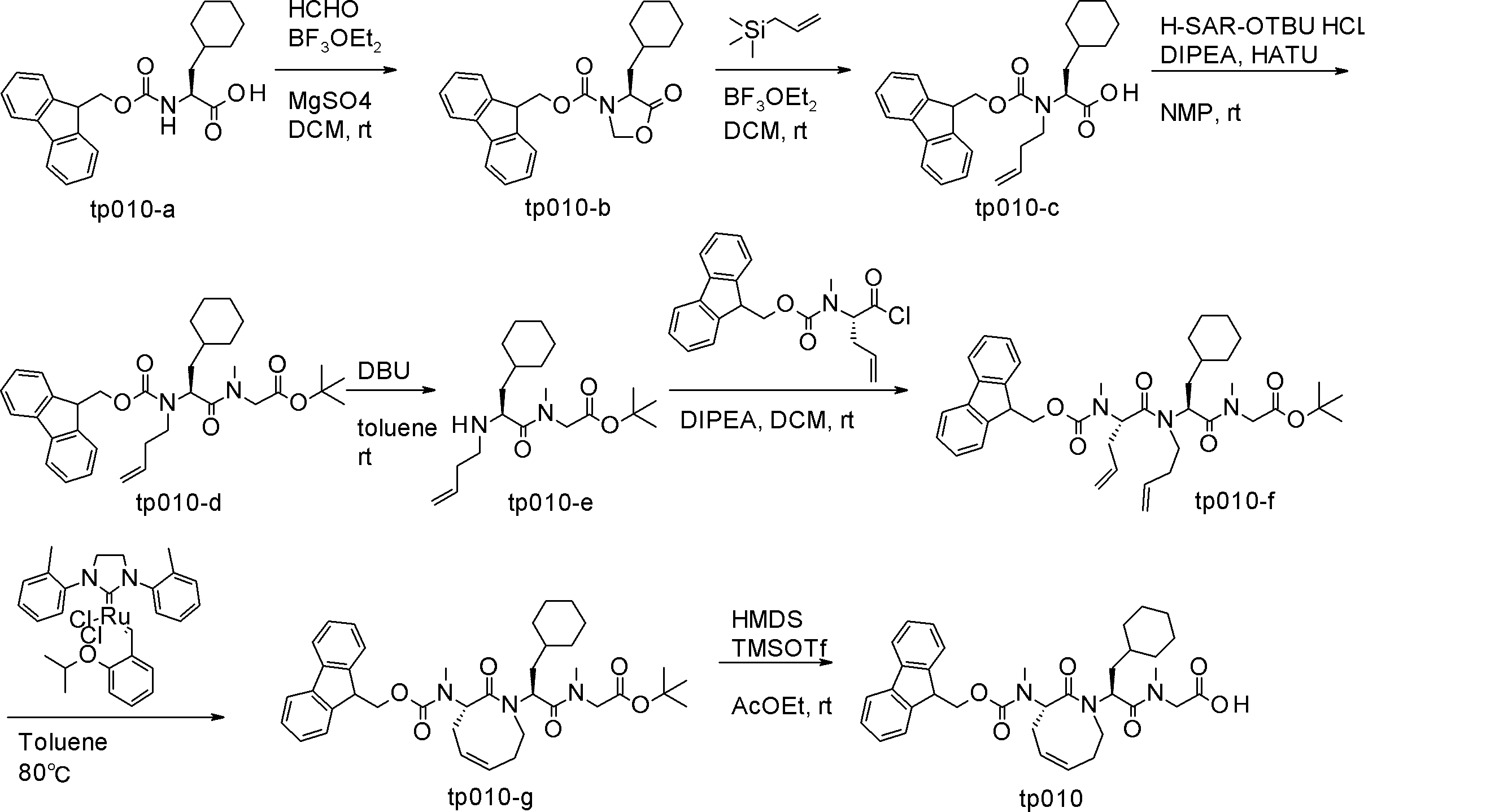Figure JPOXMLDOC01-appb-I000280