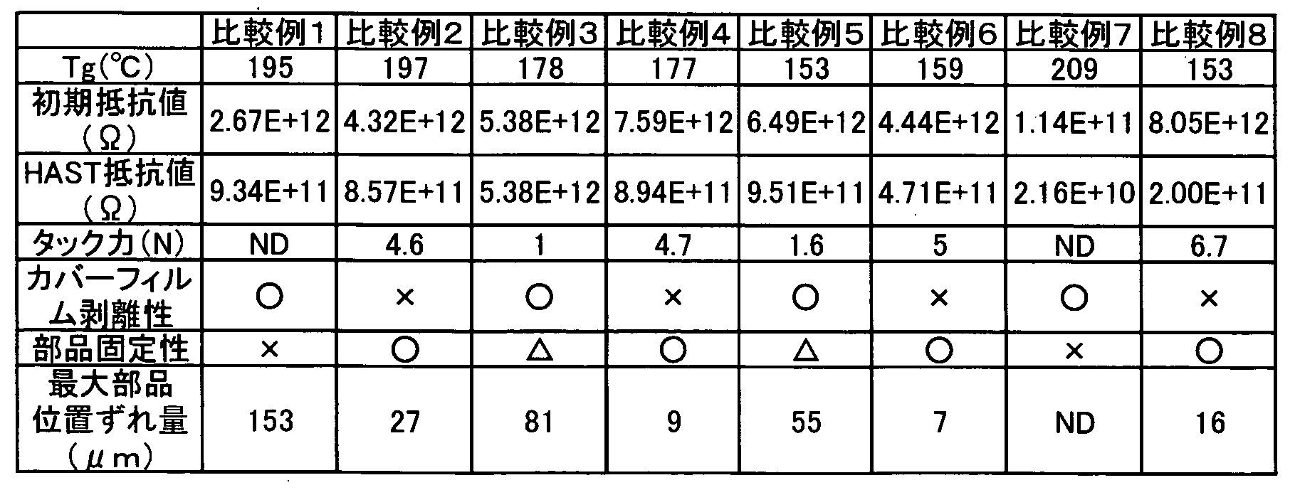 Figure WO-DOC-TABLE-2