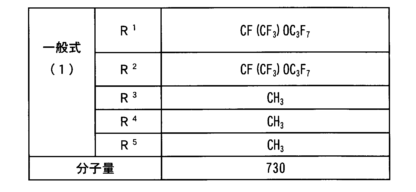 Figure JPOXMLDOC01-appb-T000004