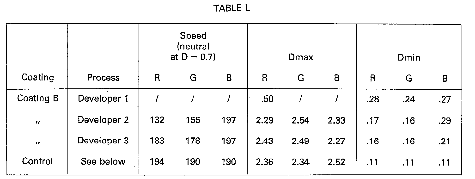 Figure imgb0136