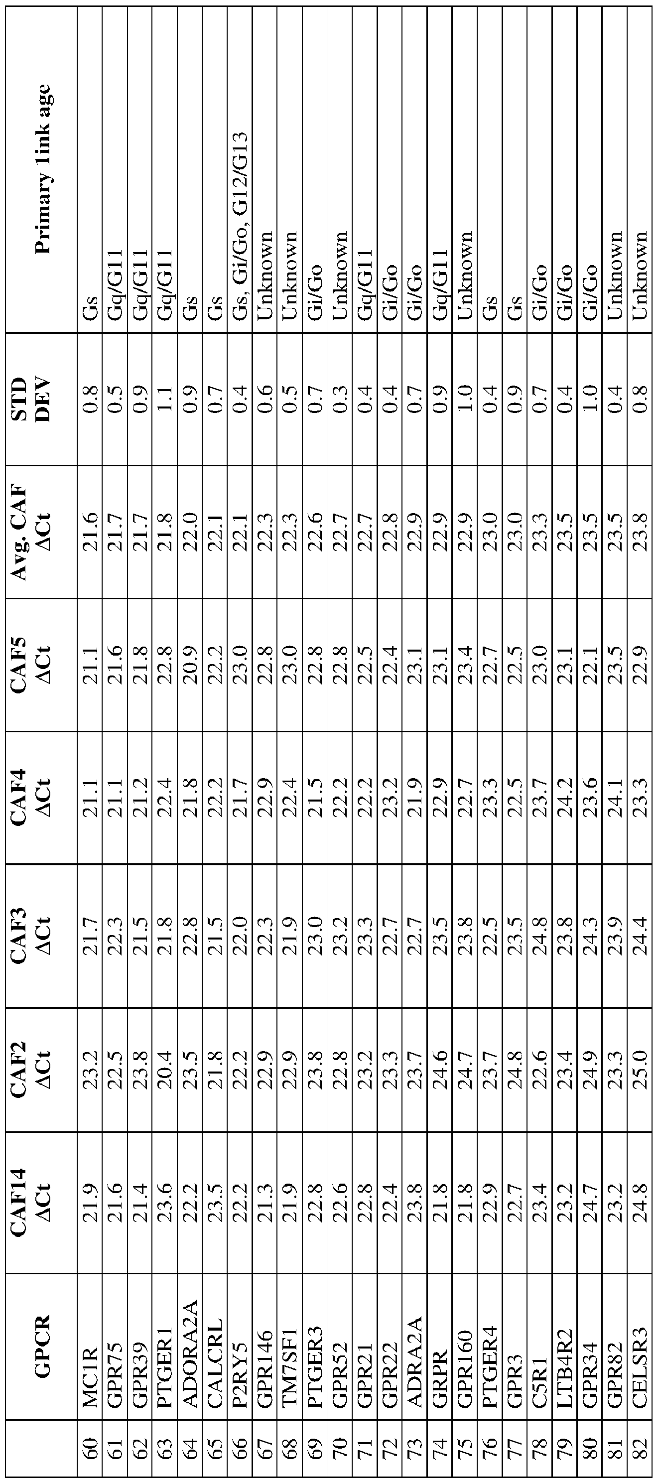 Figure imgf000042_0001