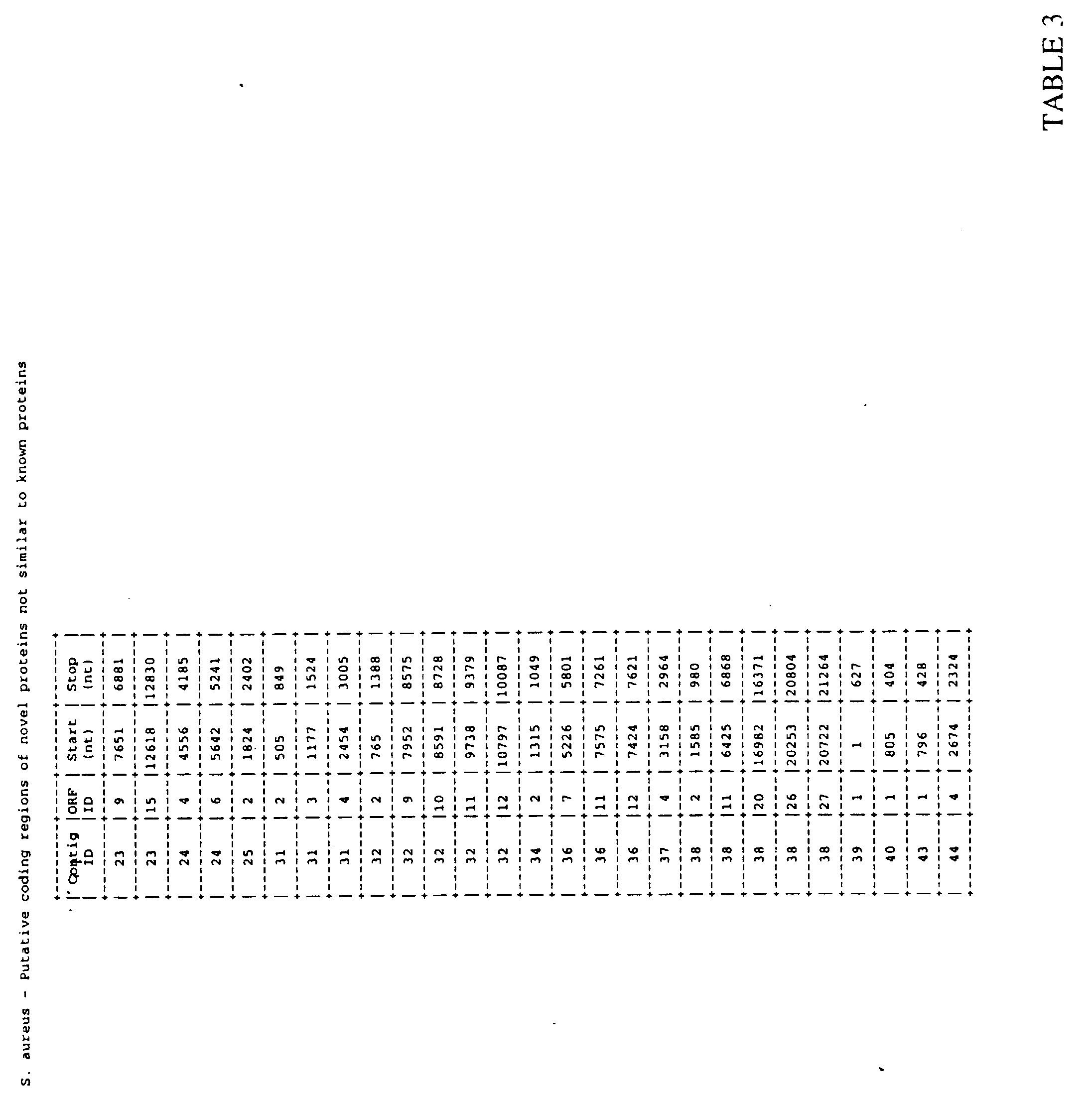 Figure imgb0148