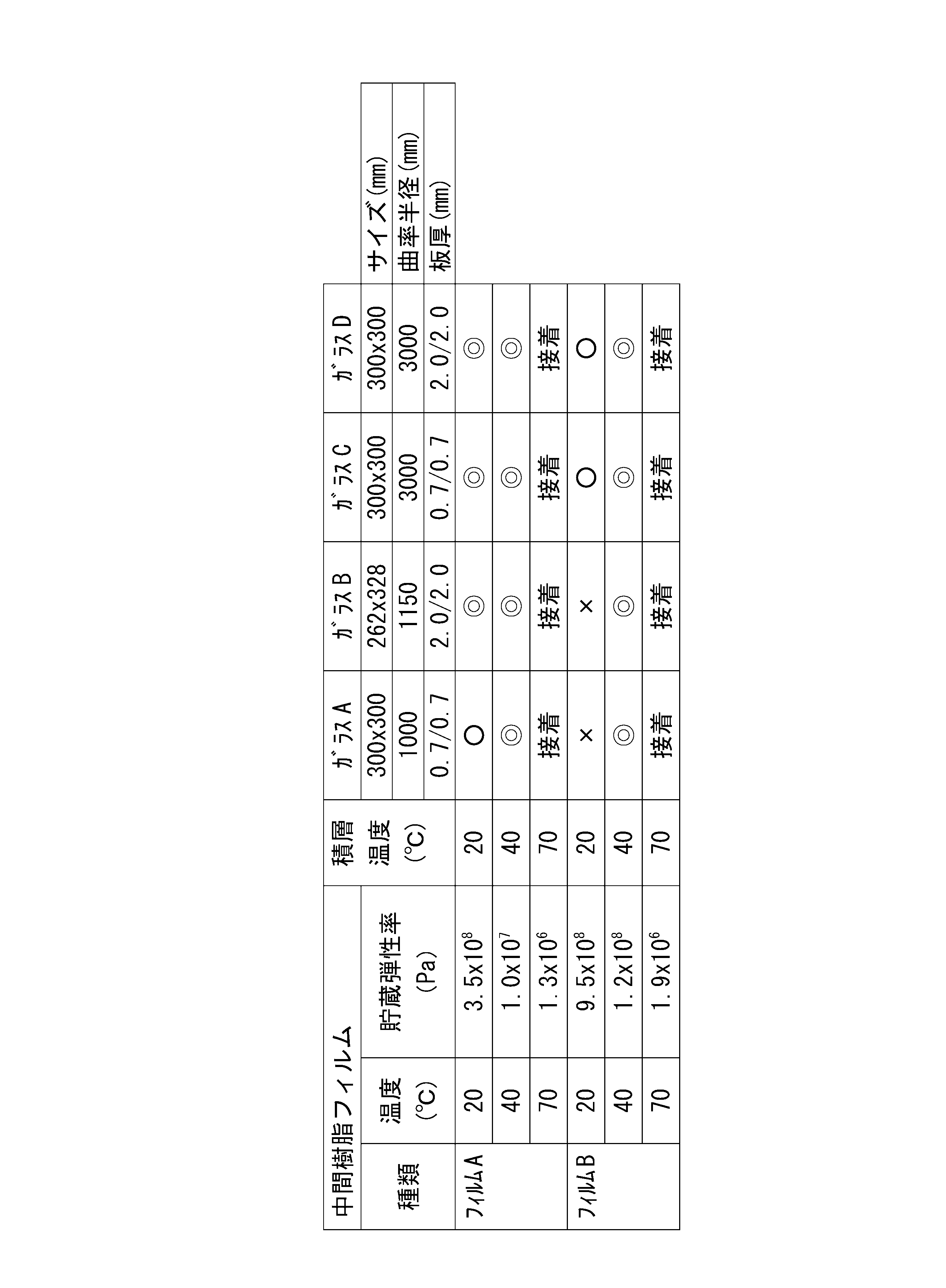 Figure JPOXMLDOC01-appb-T000001
