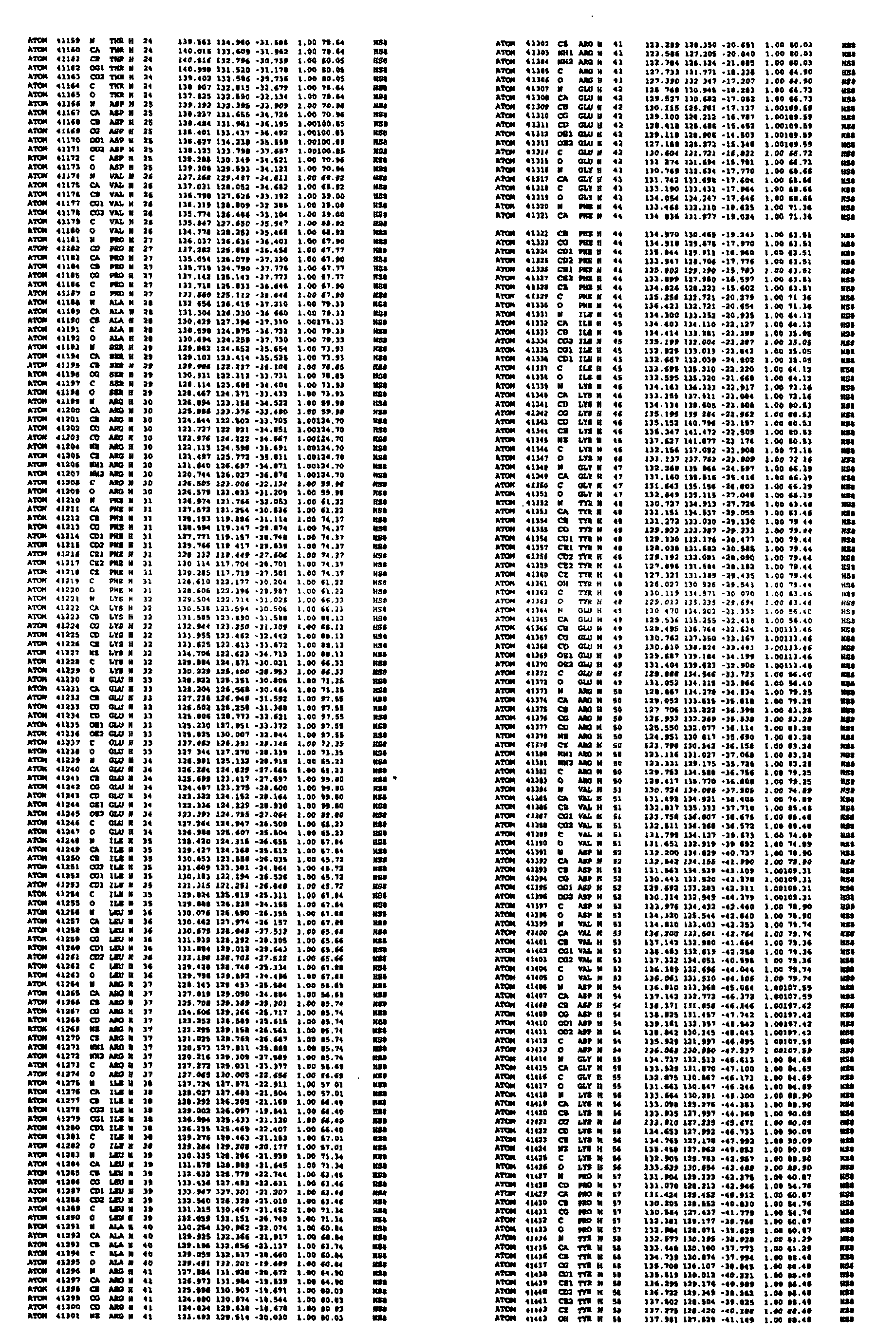 Figure 11050001