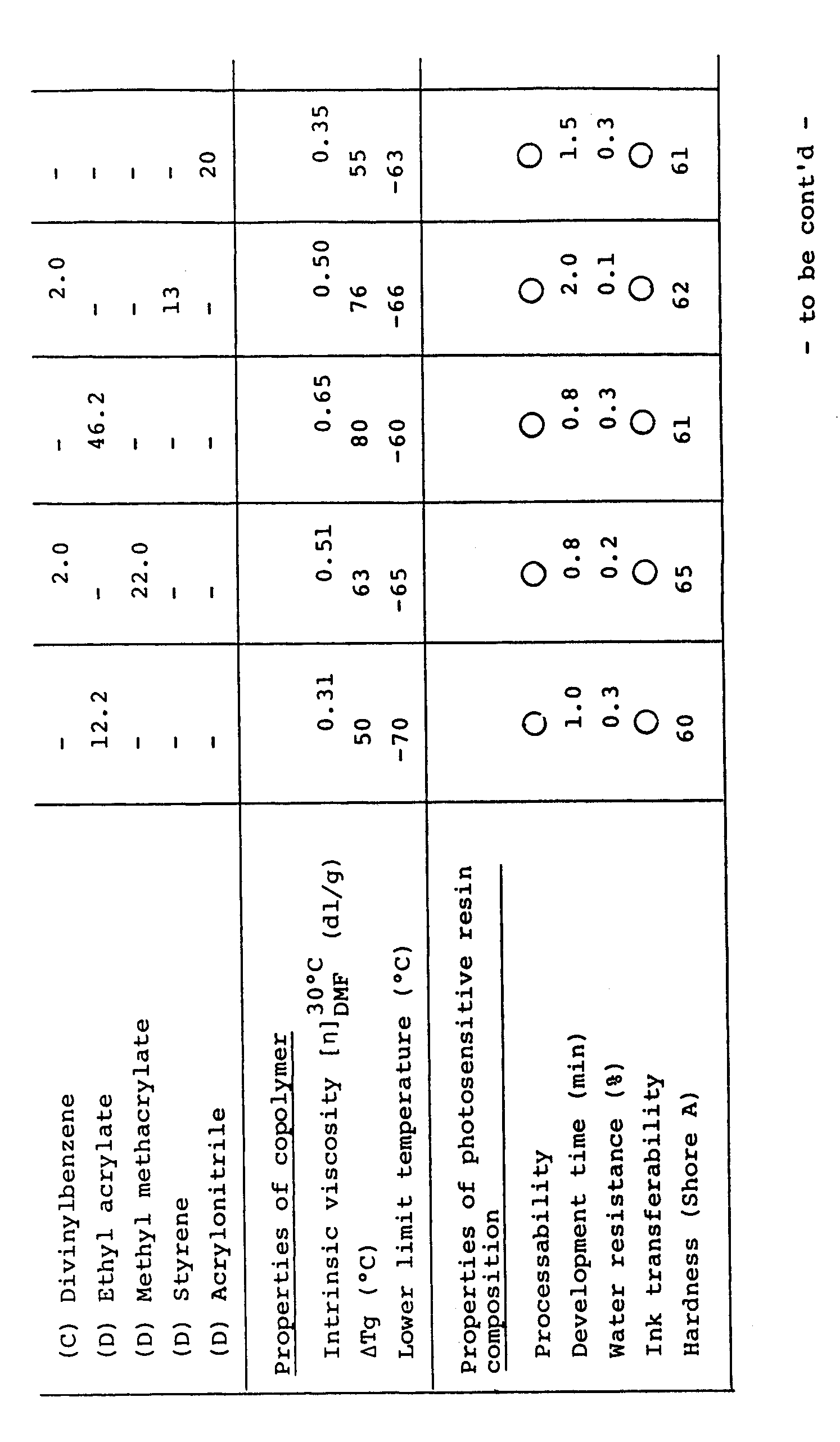 Figure imgb0008