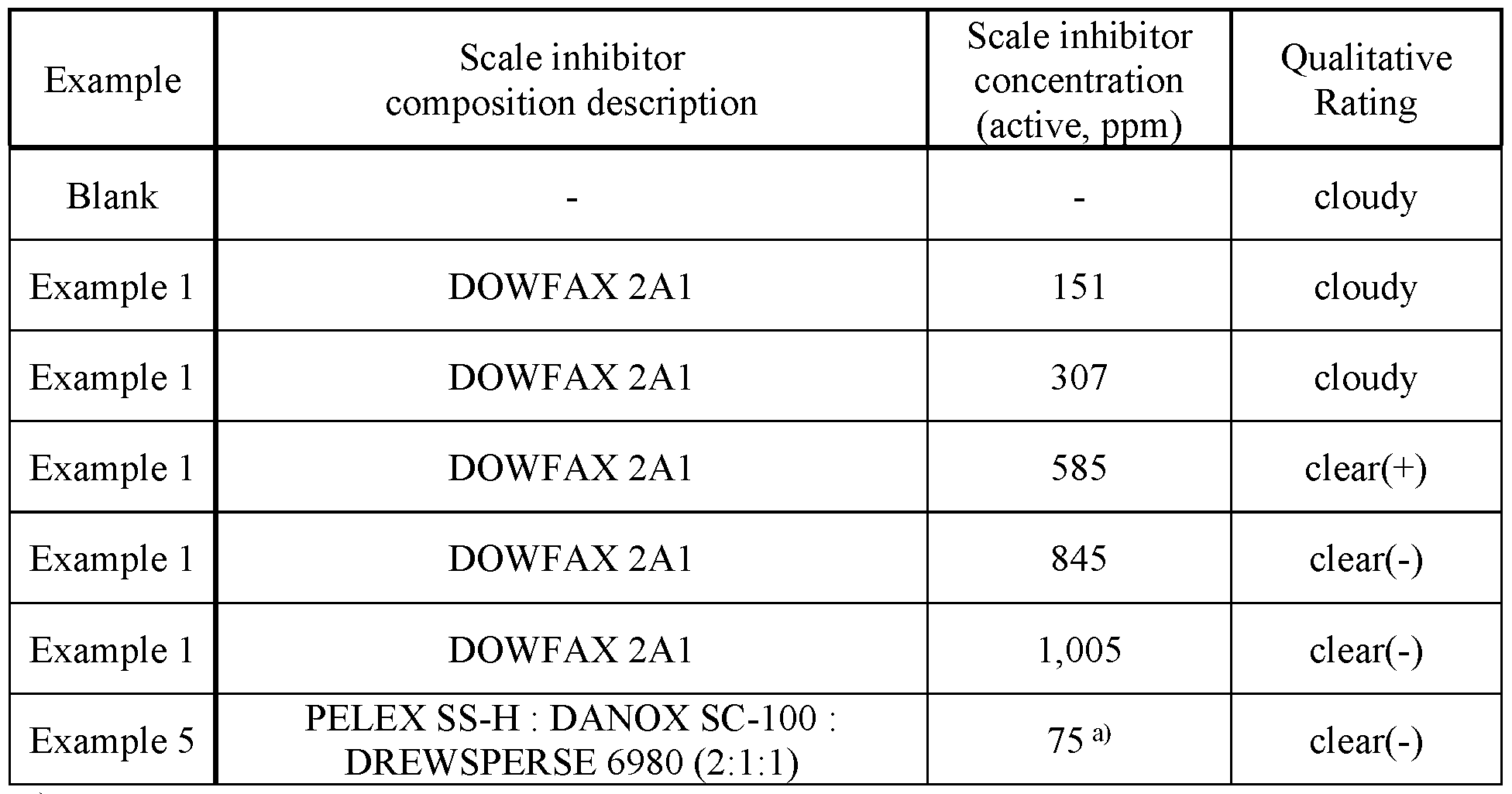 Figure imgf000053_0001
