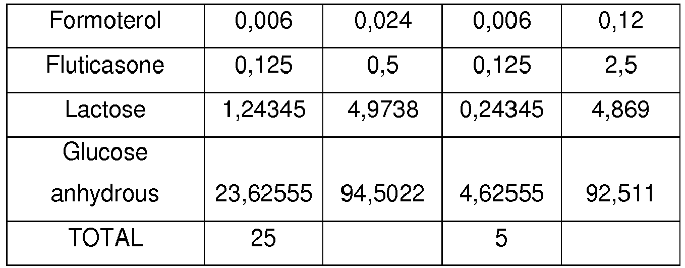 Figure imgb0066