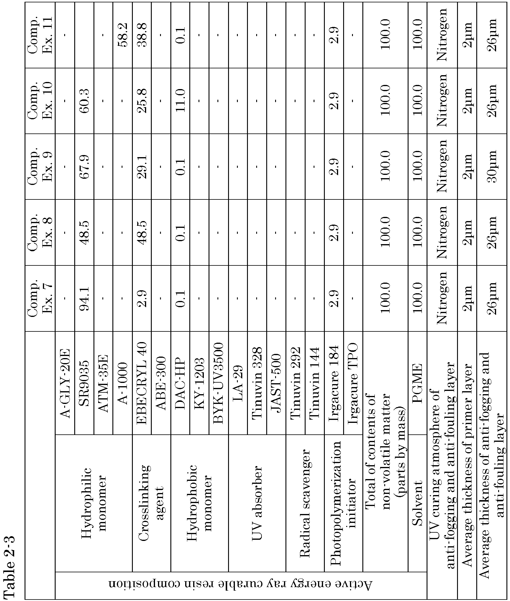 Figure imgb0014