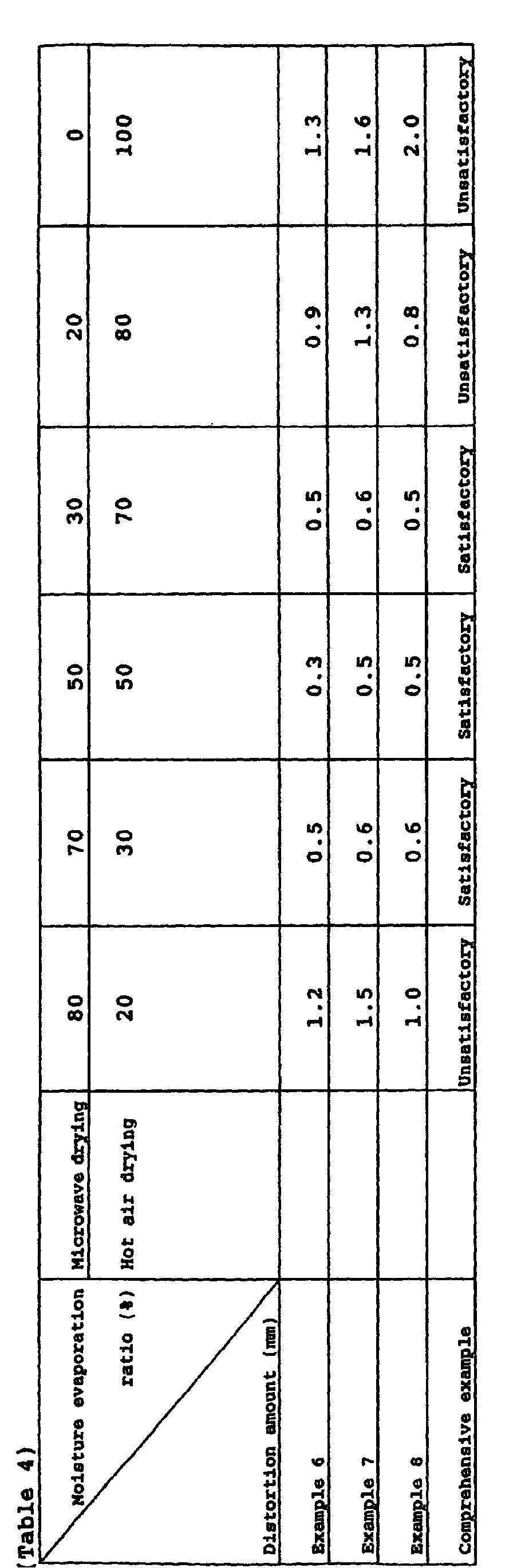 Figure imgb0004