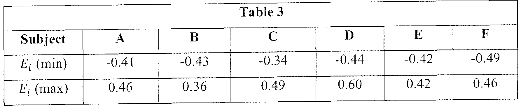 Figure imgf000024_0001