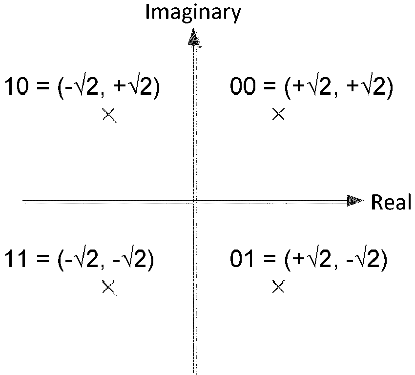 Figure imgb0010