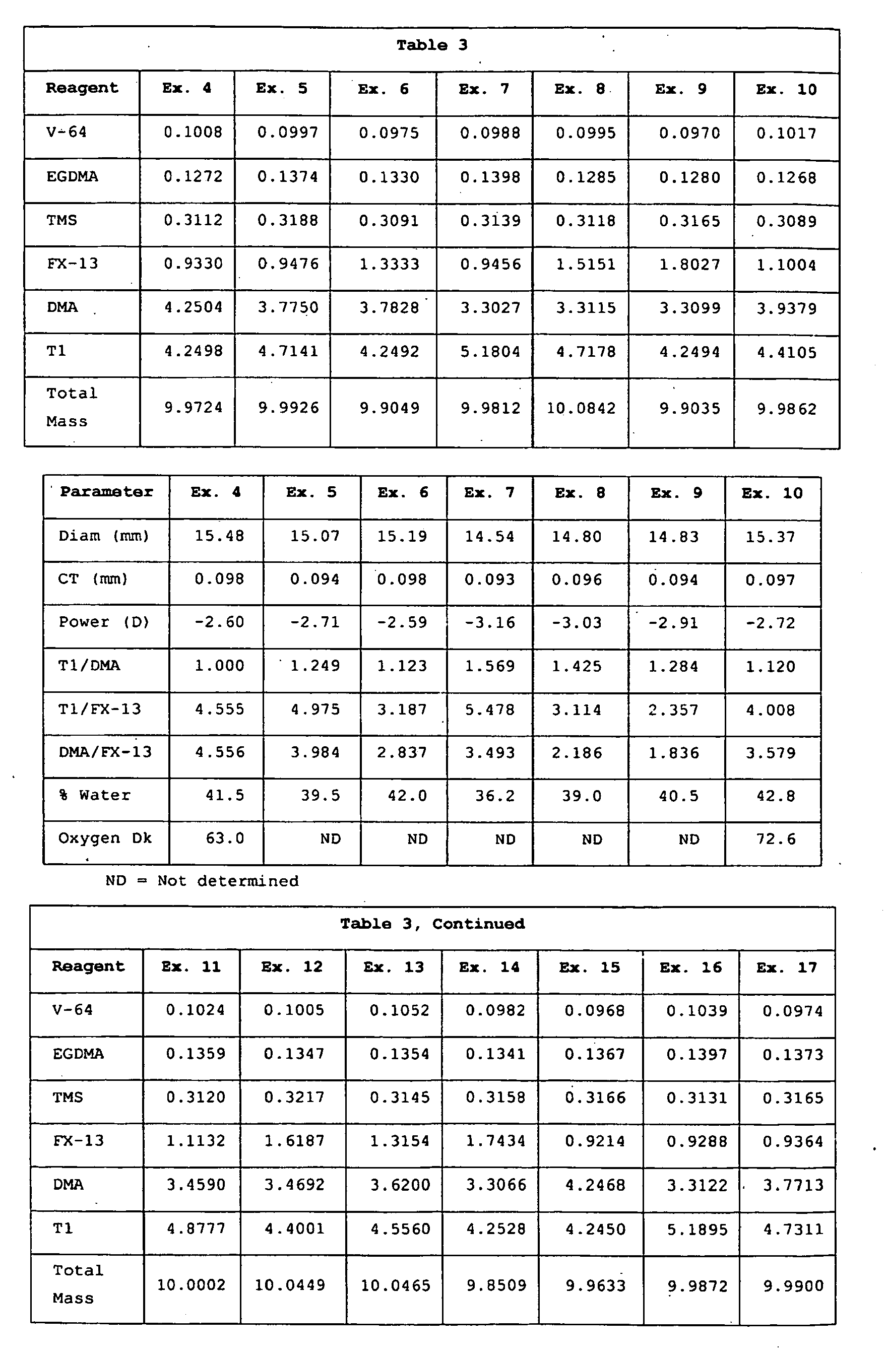 Figure imgb0010
