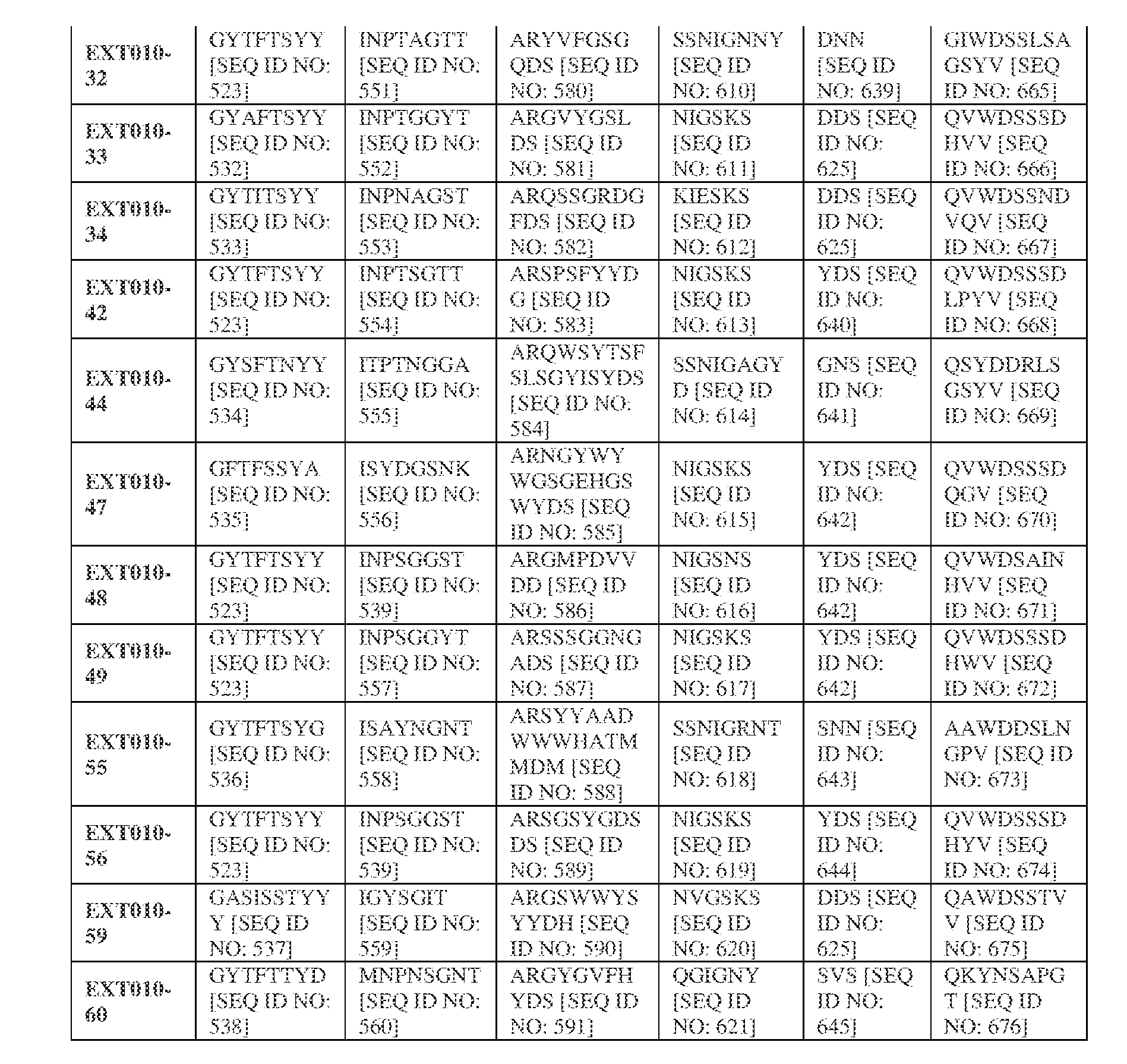 Figure imgf000182_0001