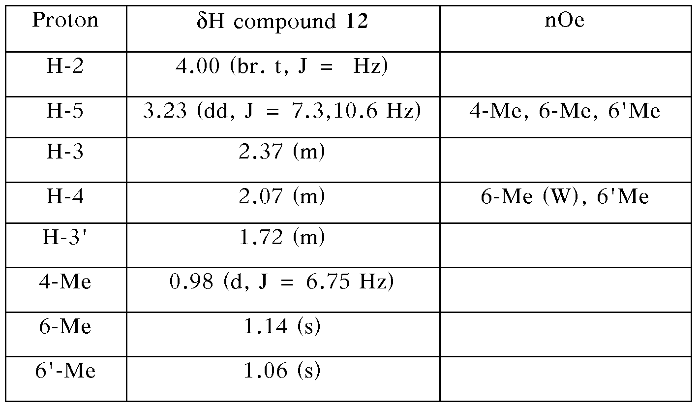 Figure imgf000033_0002