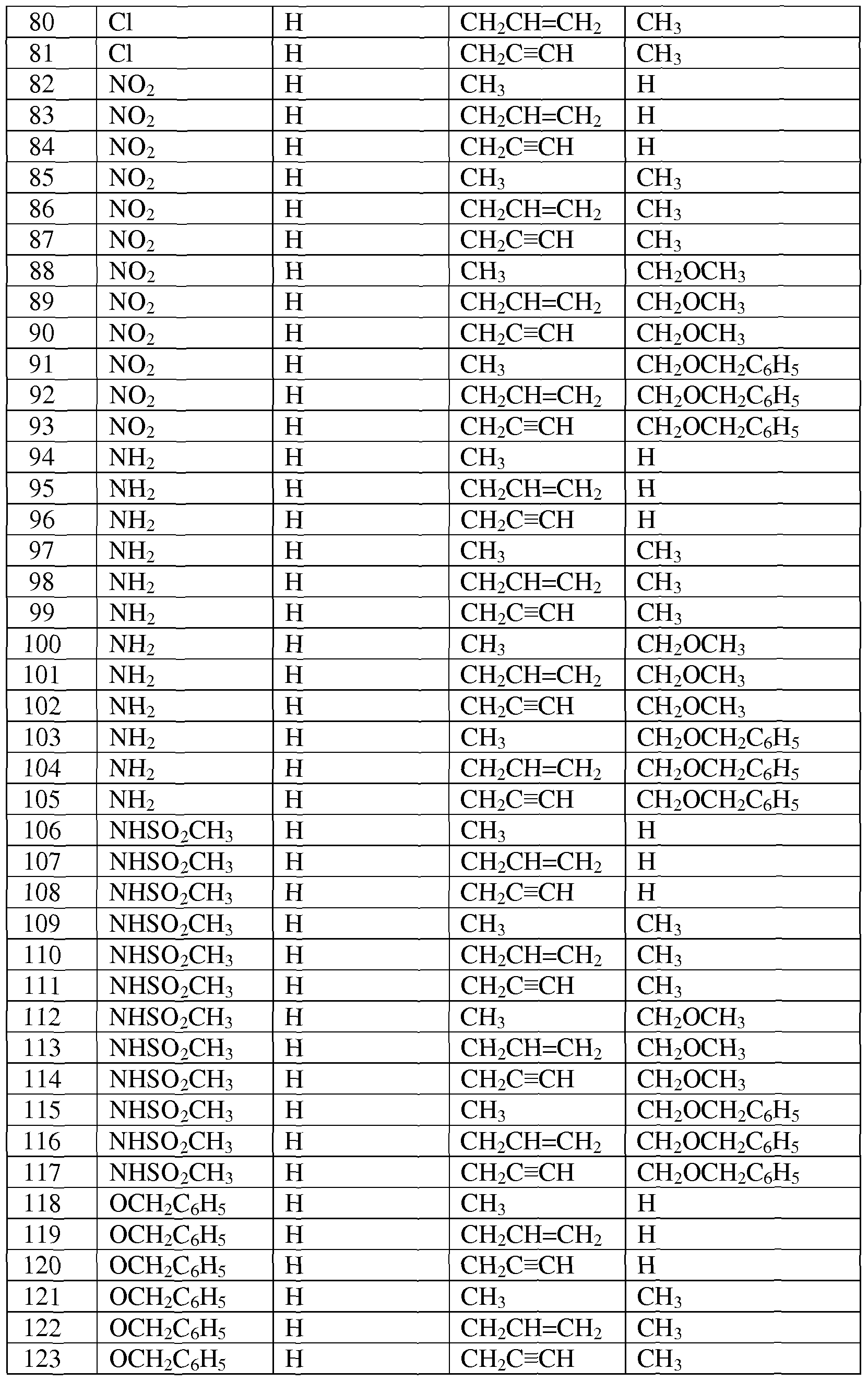 Figure imgf000080_0001