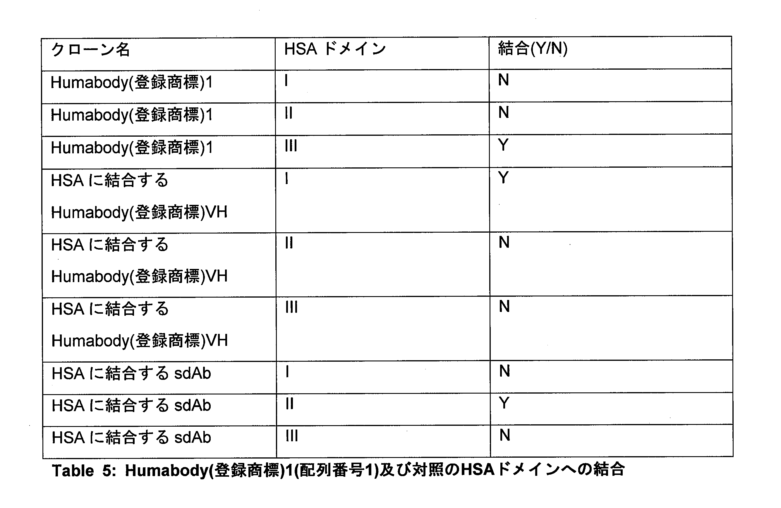 Figure 0007520002000007