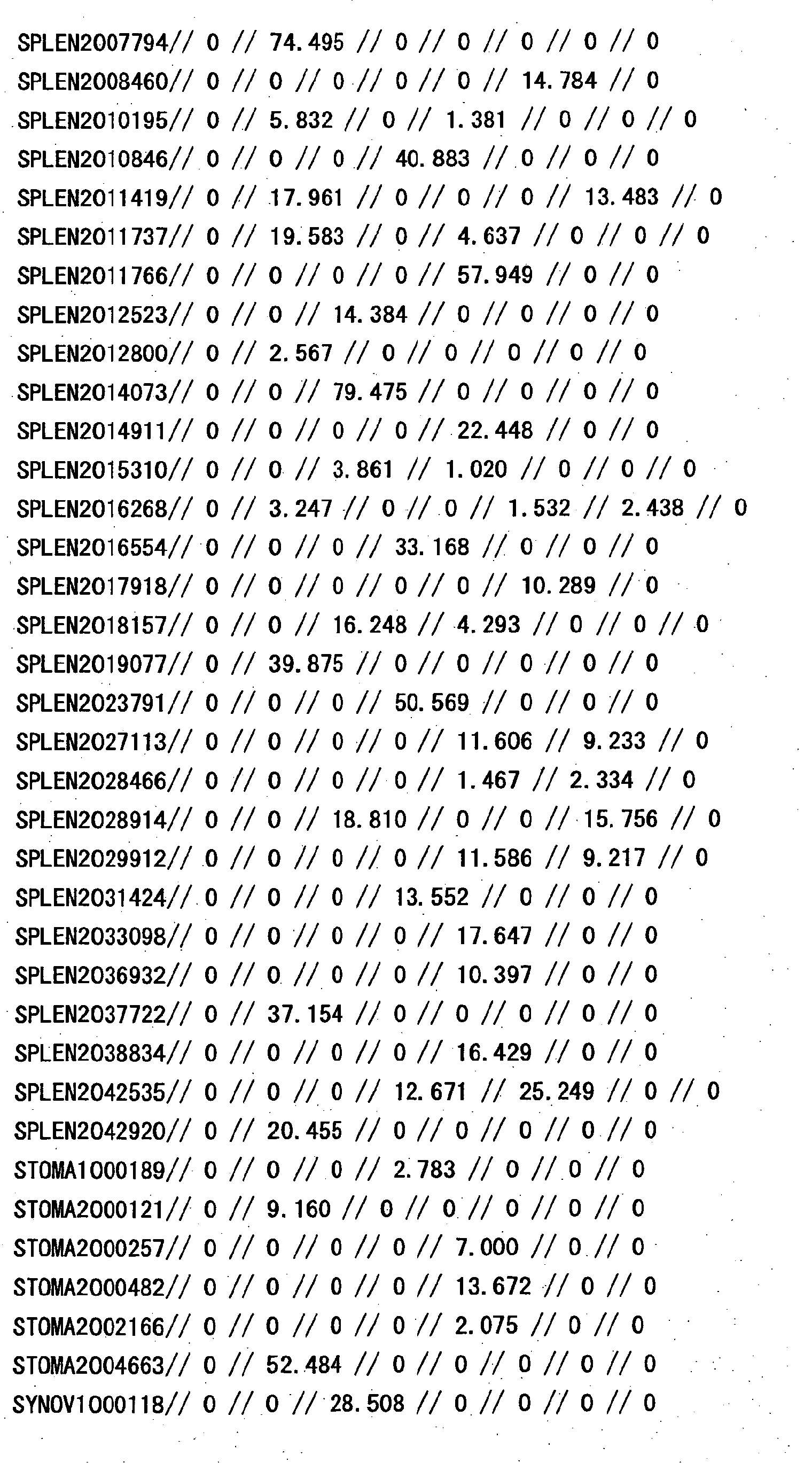 Figure 27720001