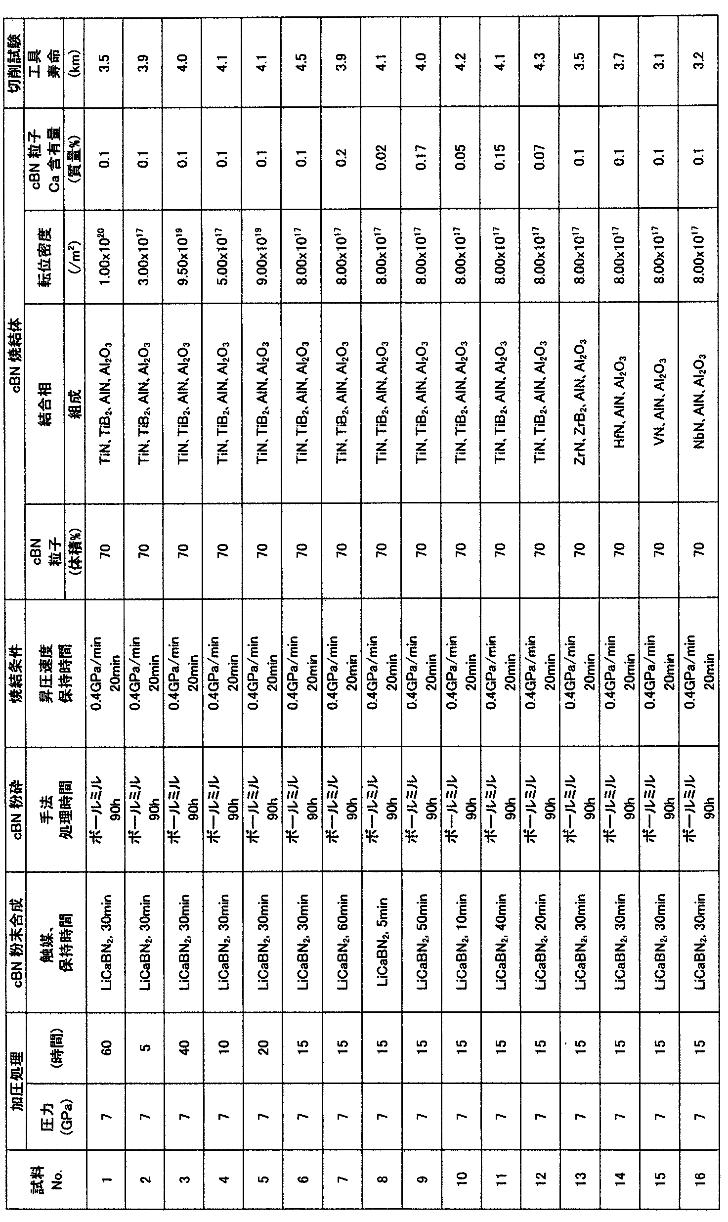 Figure JPOXMLDOC01-appb-T000002
