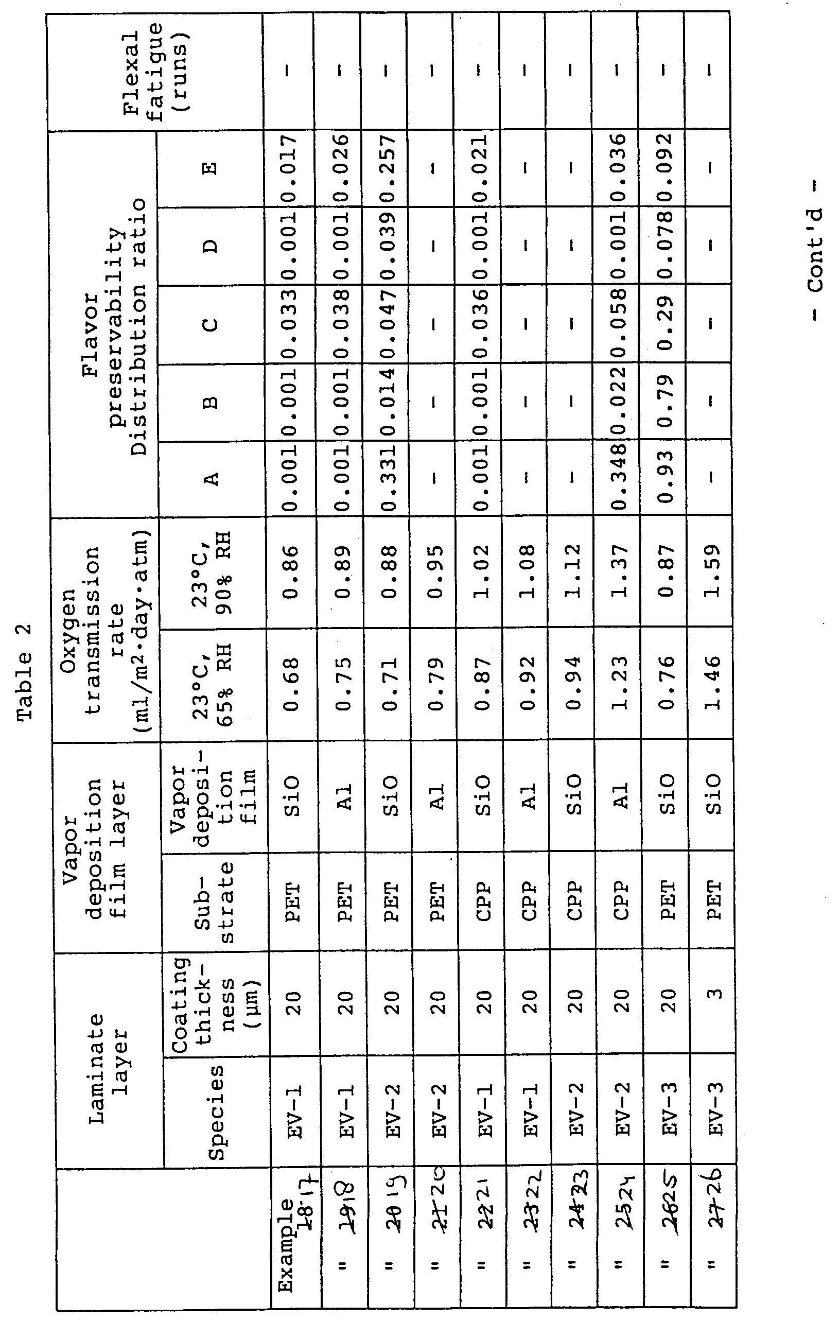 Figure 00300001