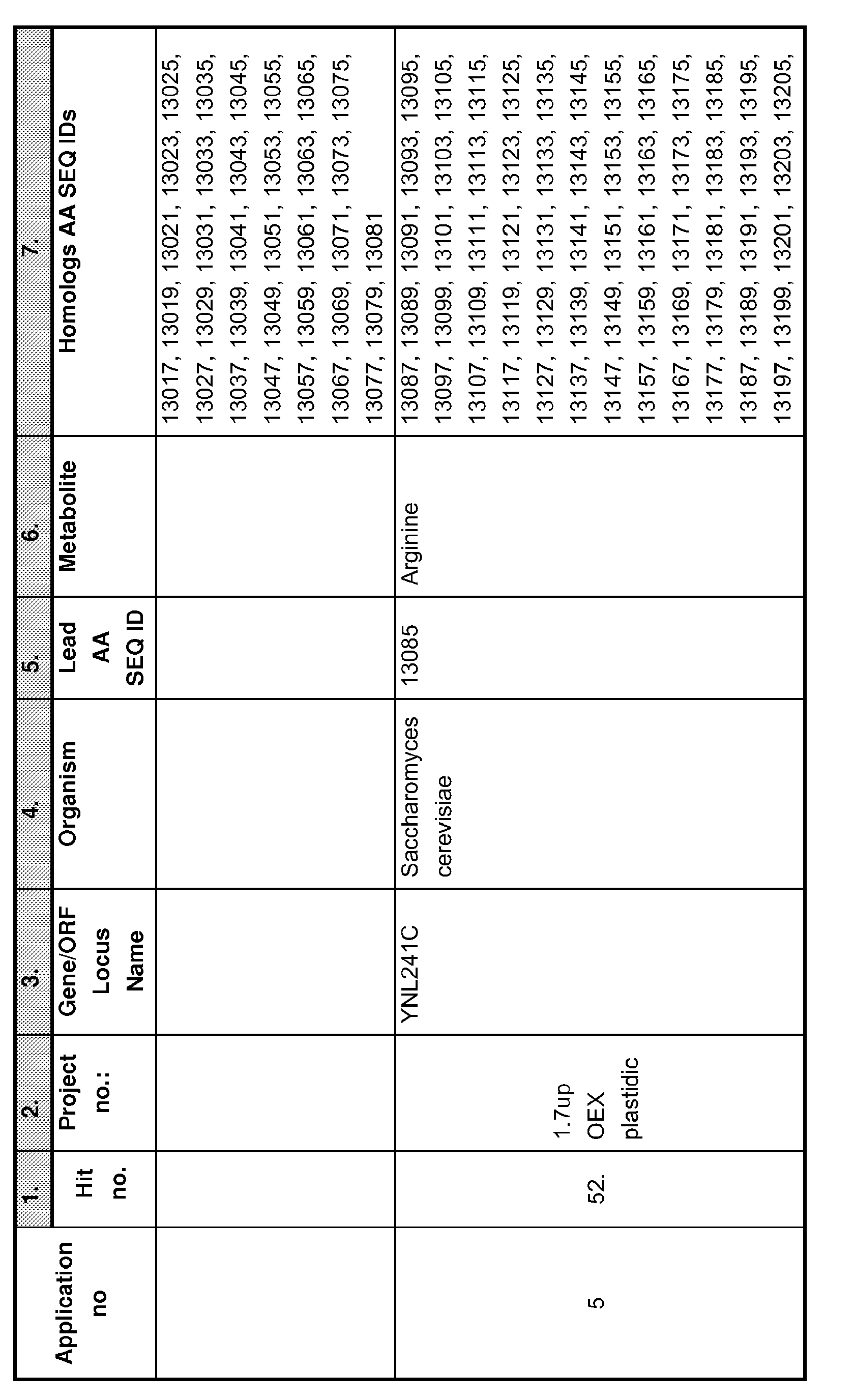 Figure imgb0565