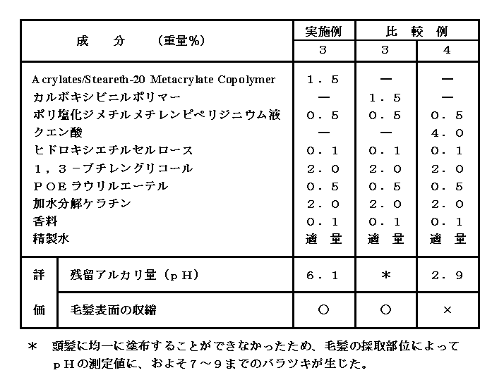Figure 0004007724