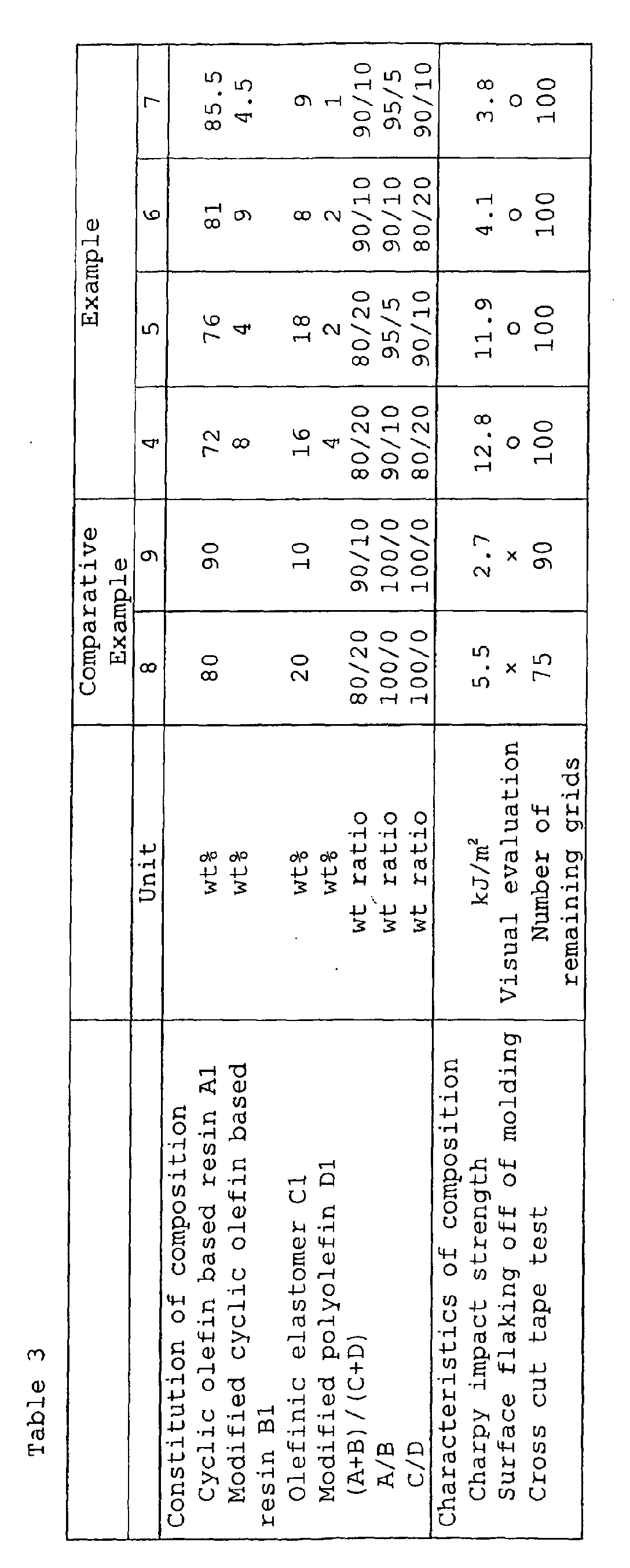 Figure 00340001