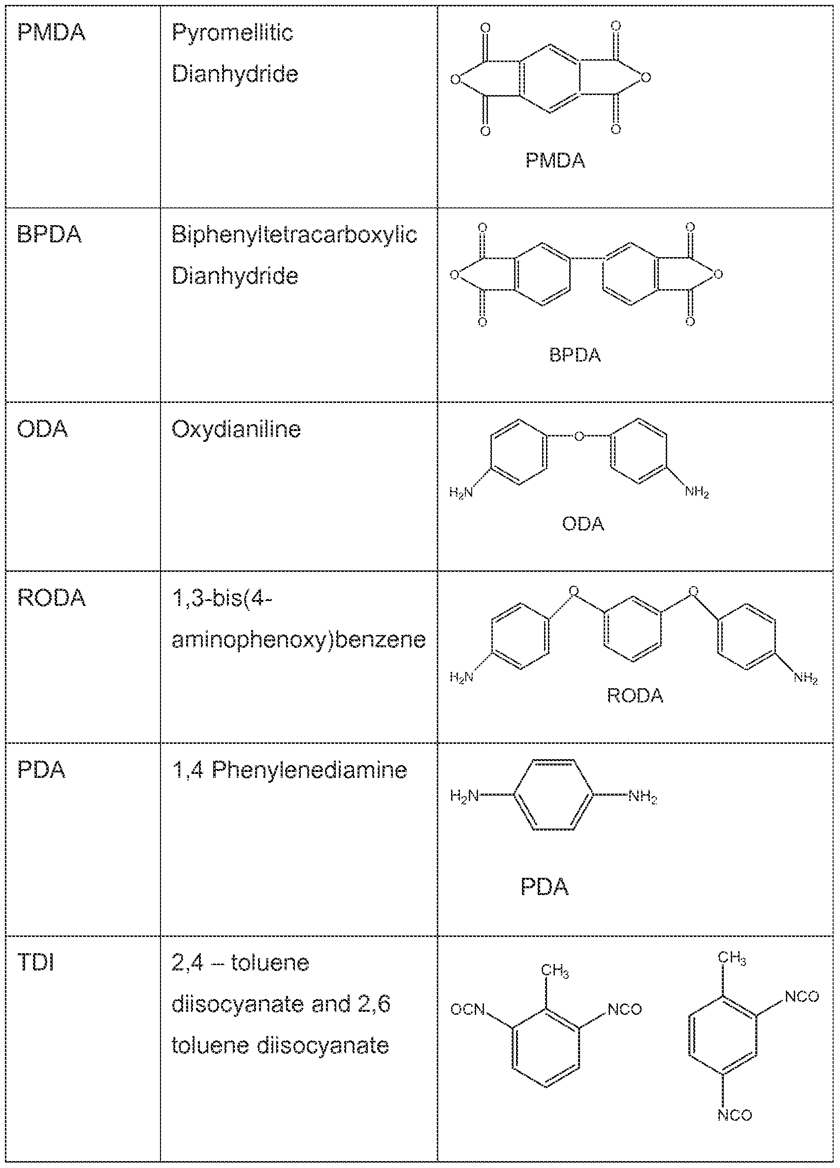 Figure imgf000009_0001