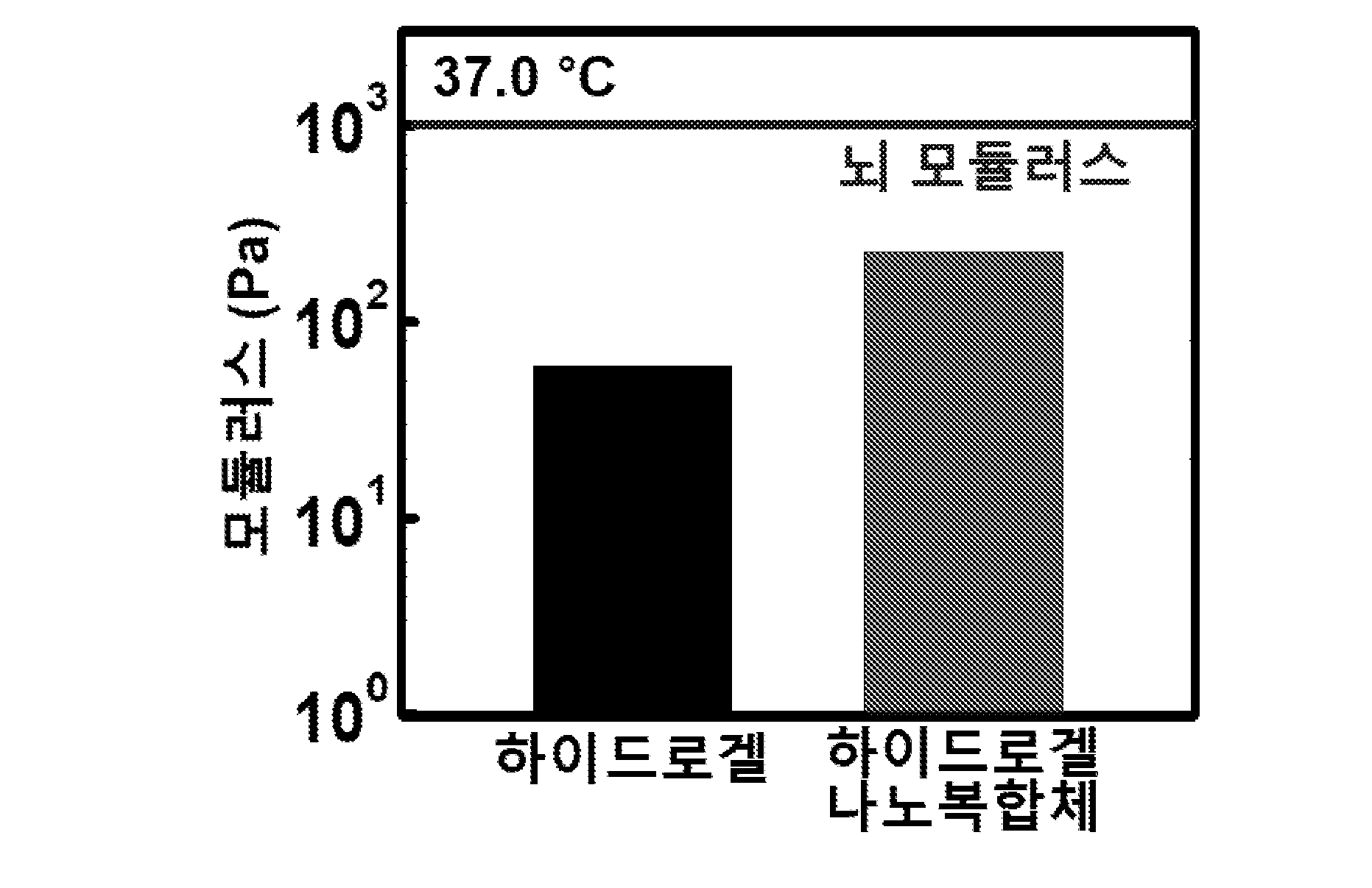 특허 도면 8