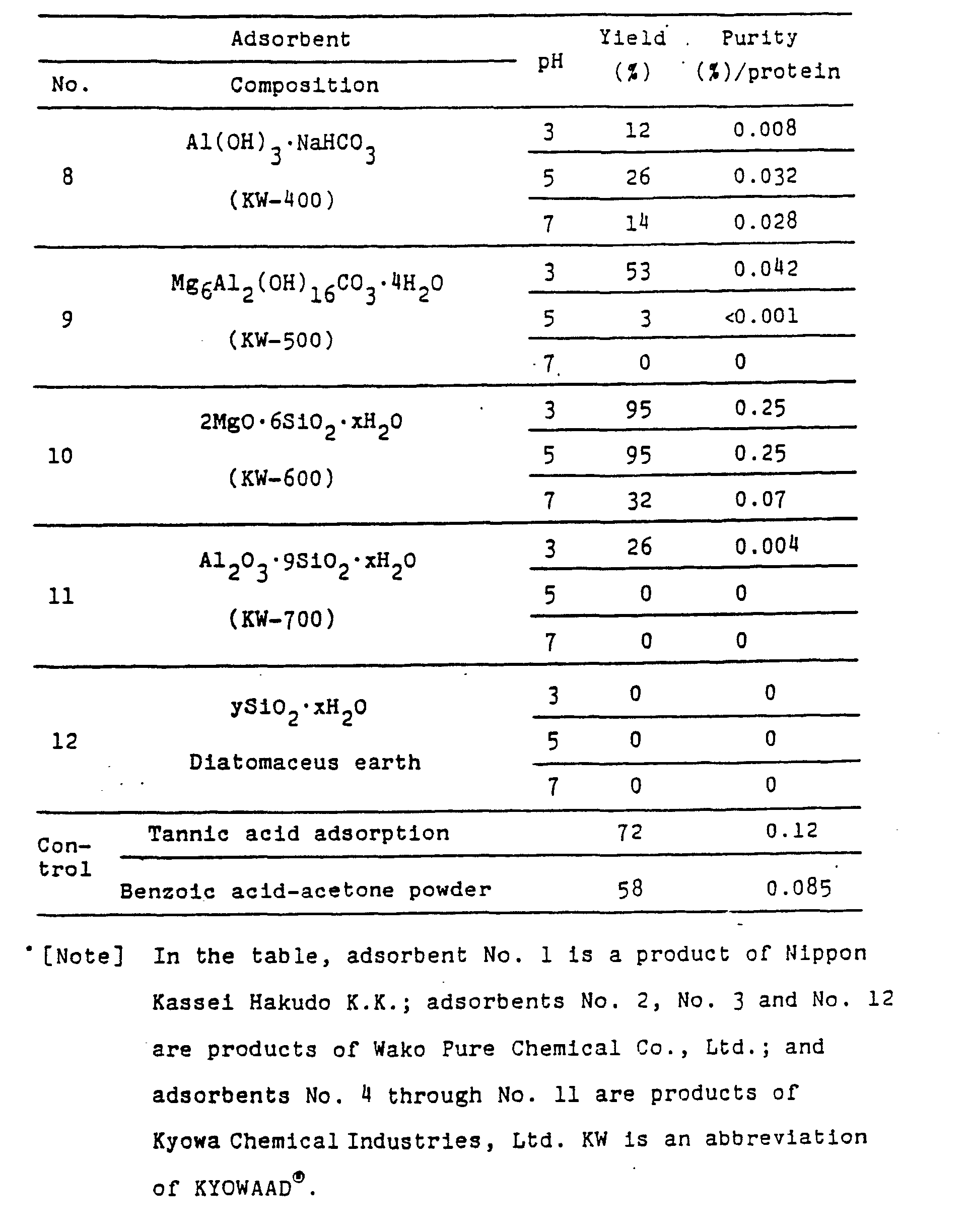 Figure imgb0003