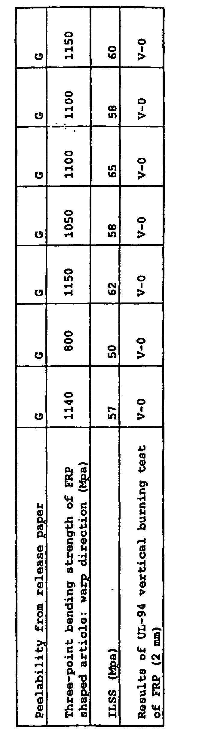 Figure 00290001