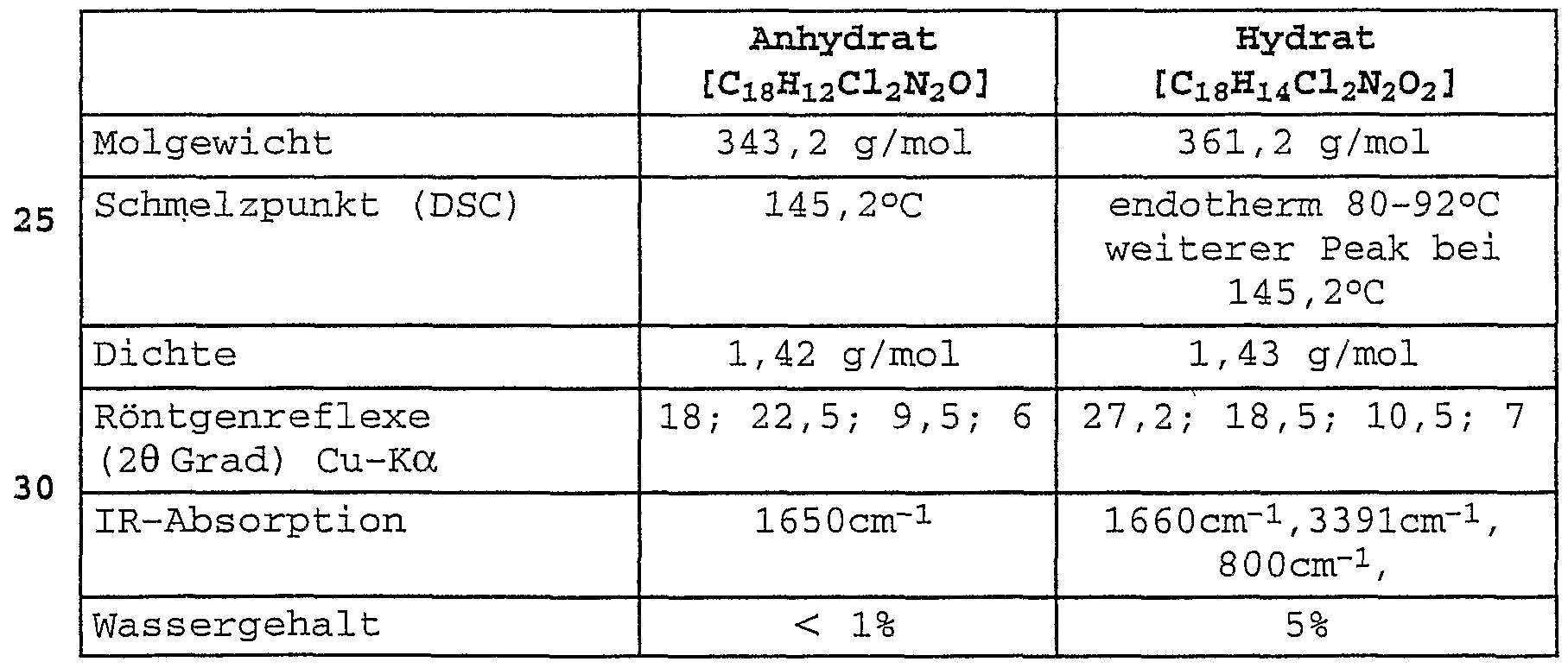 Figure imgf000020_0001