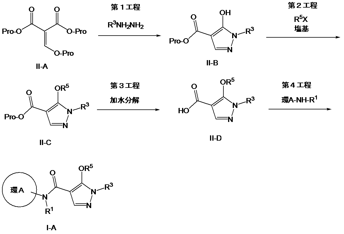 Figure JPOXMLDOC01-appb-C000029