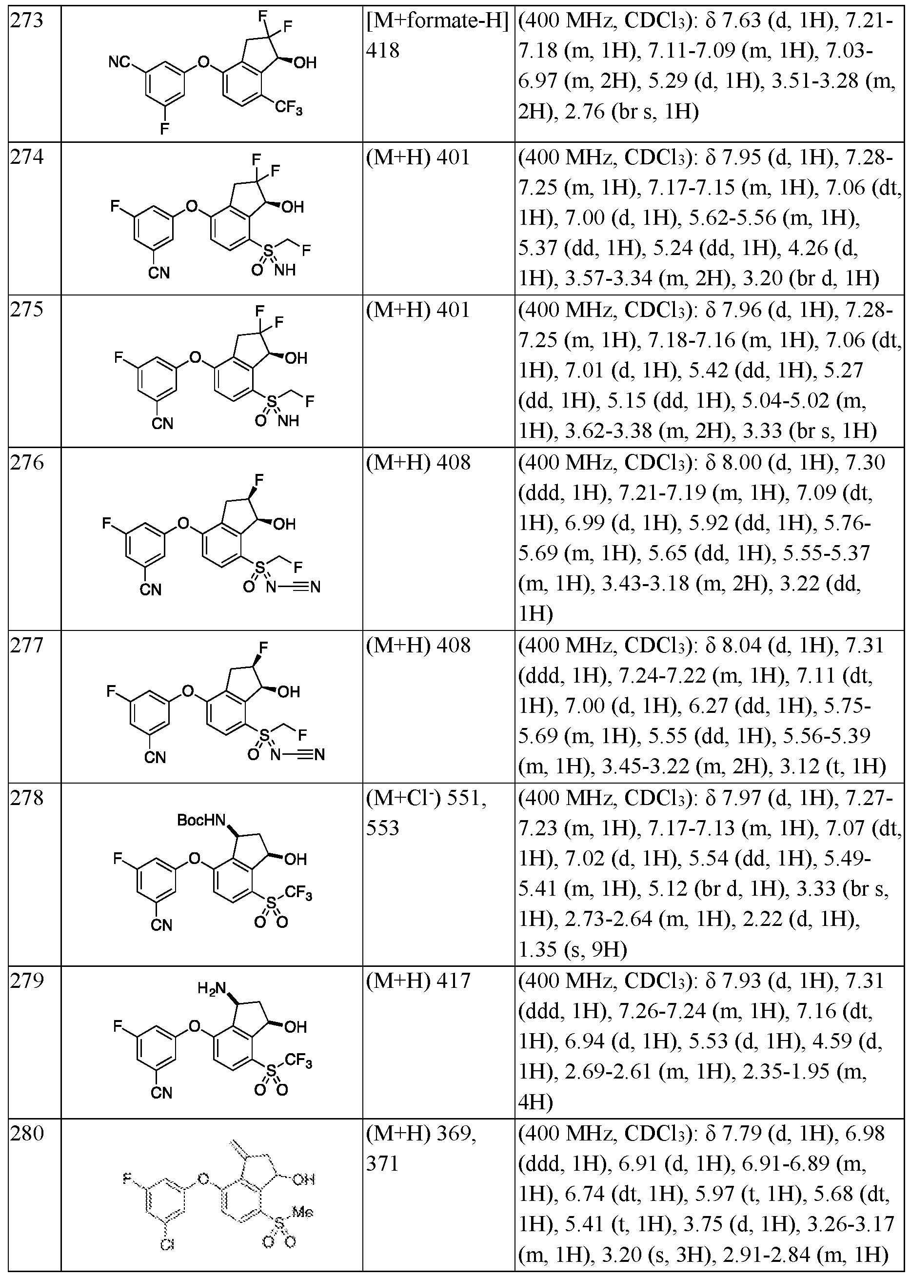 Figure imgf000153_0001