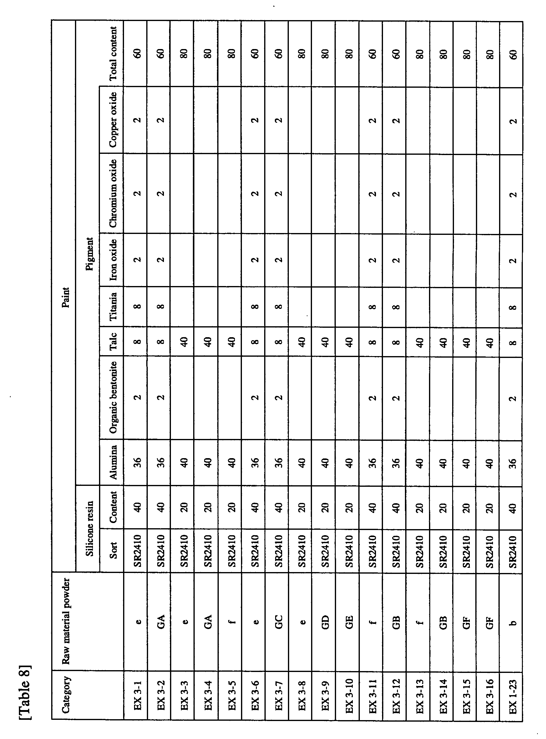 Figure 00470001