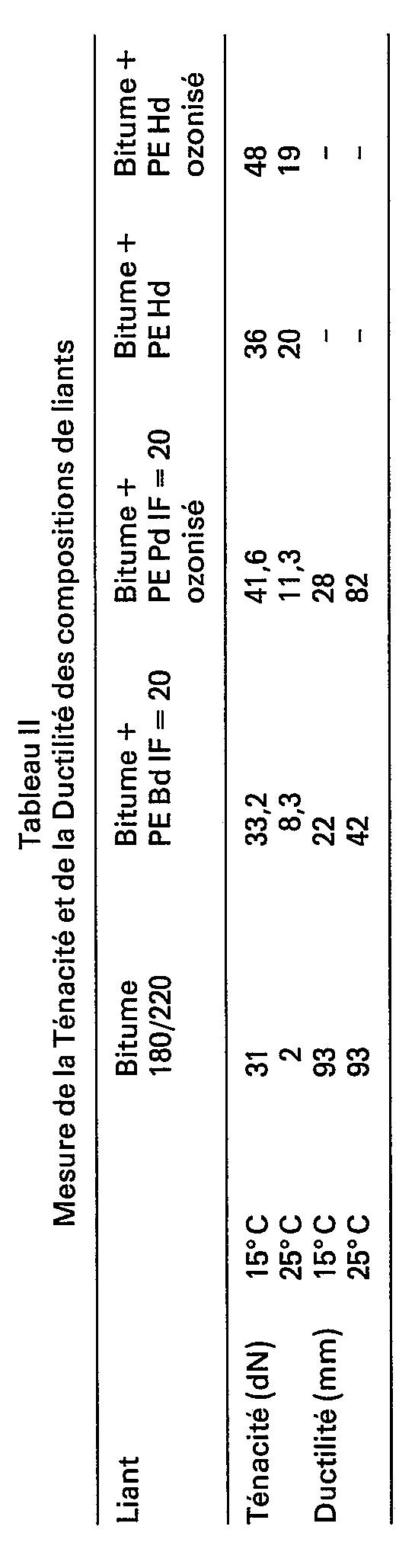 Figure imgb0003