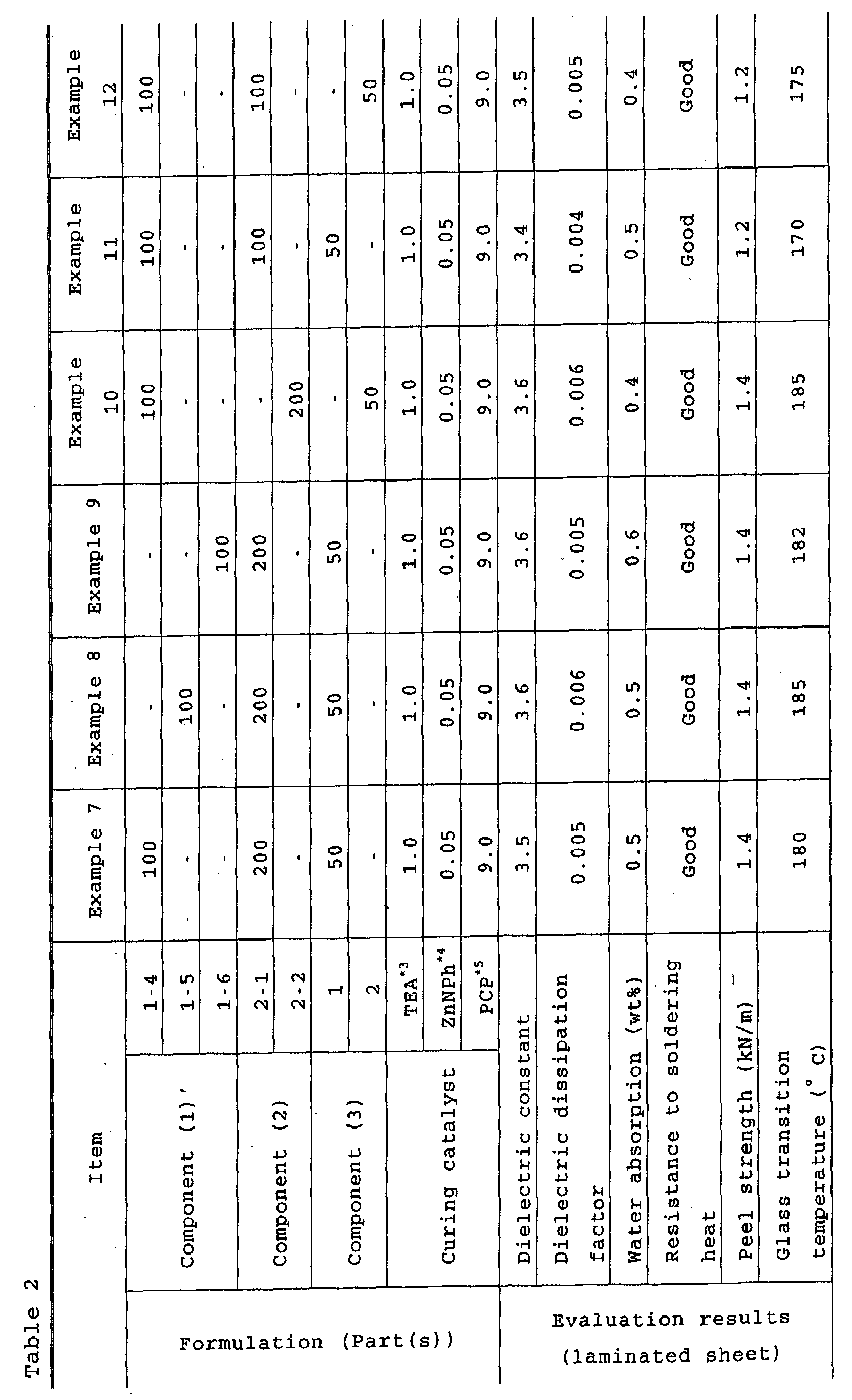 Figure 00320001
