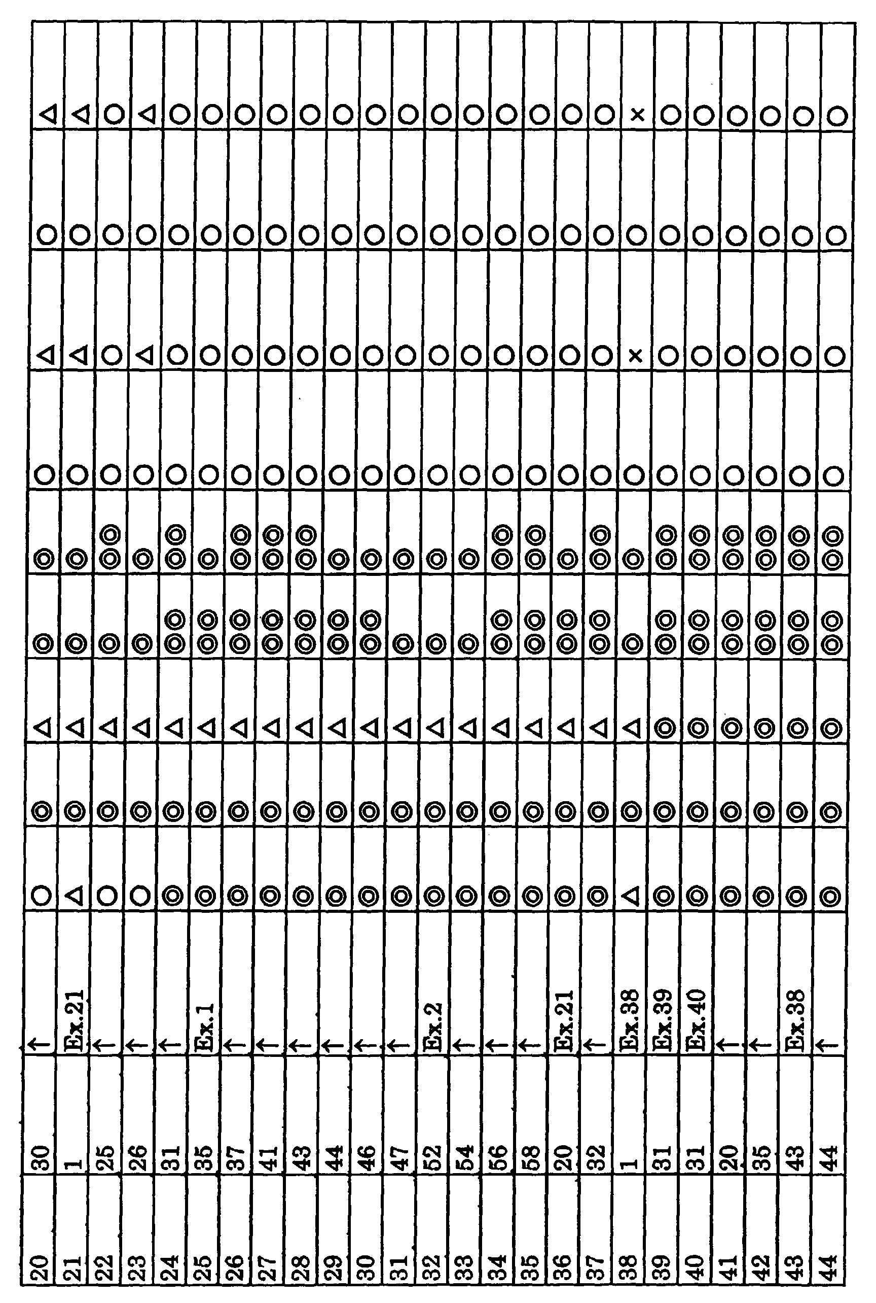 Figure 00530001