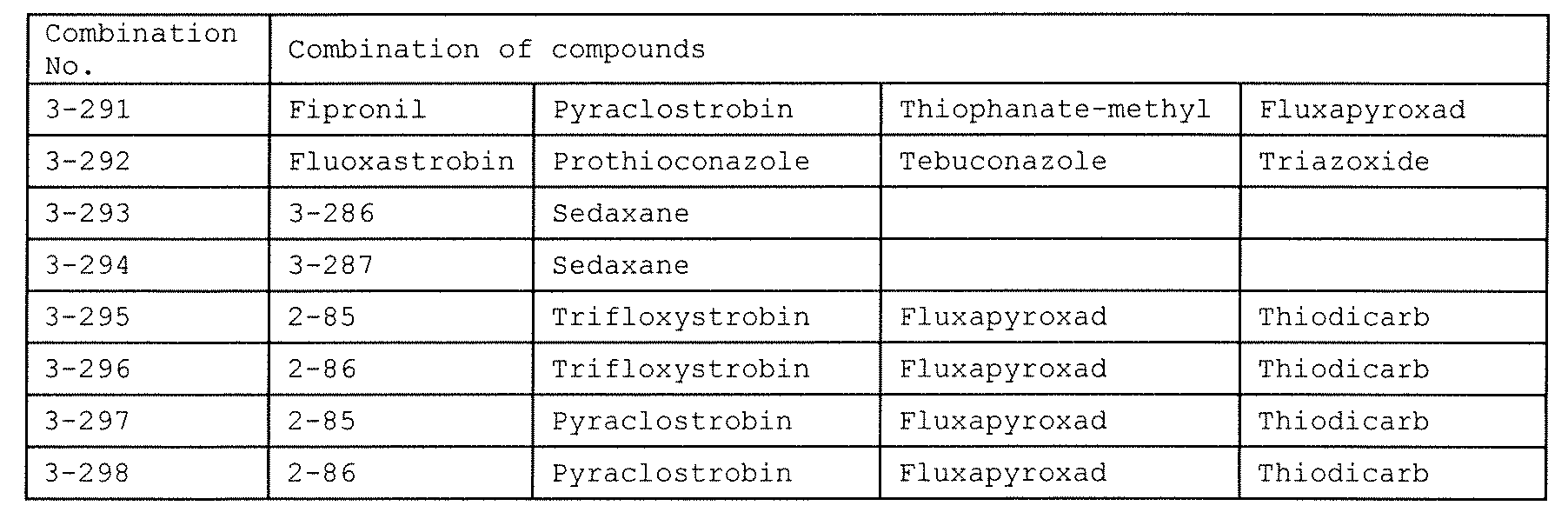 Figure JPOXMLDOC01-appb-I000024