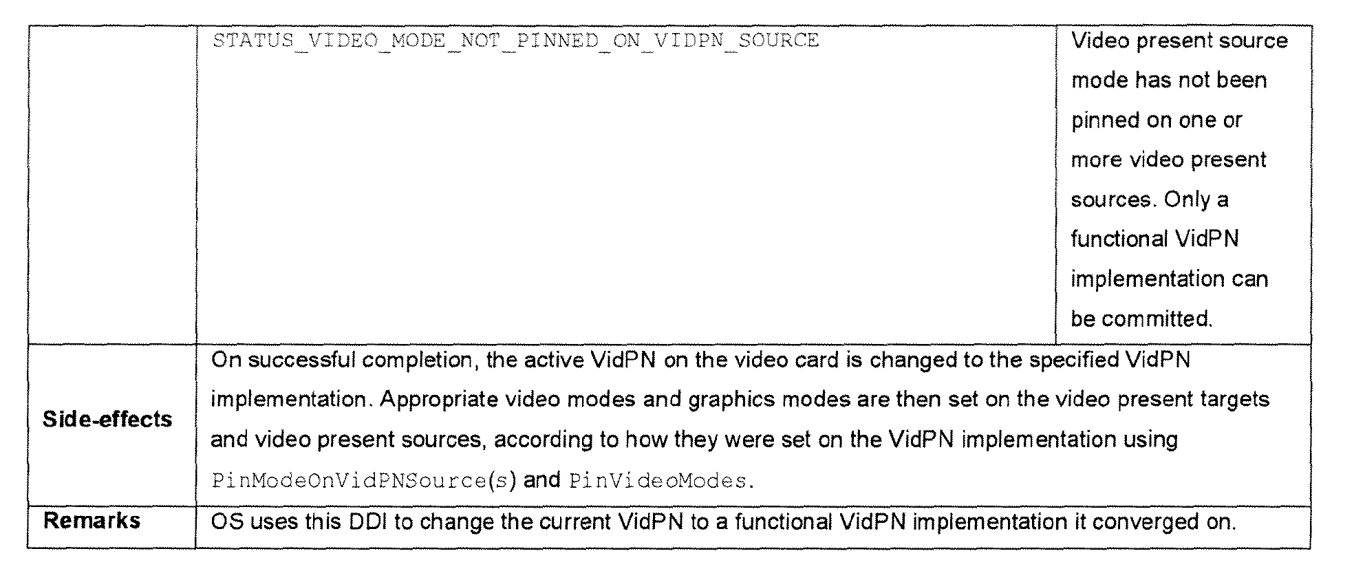 Figure 00710001