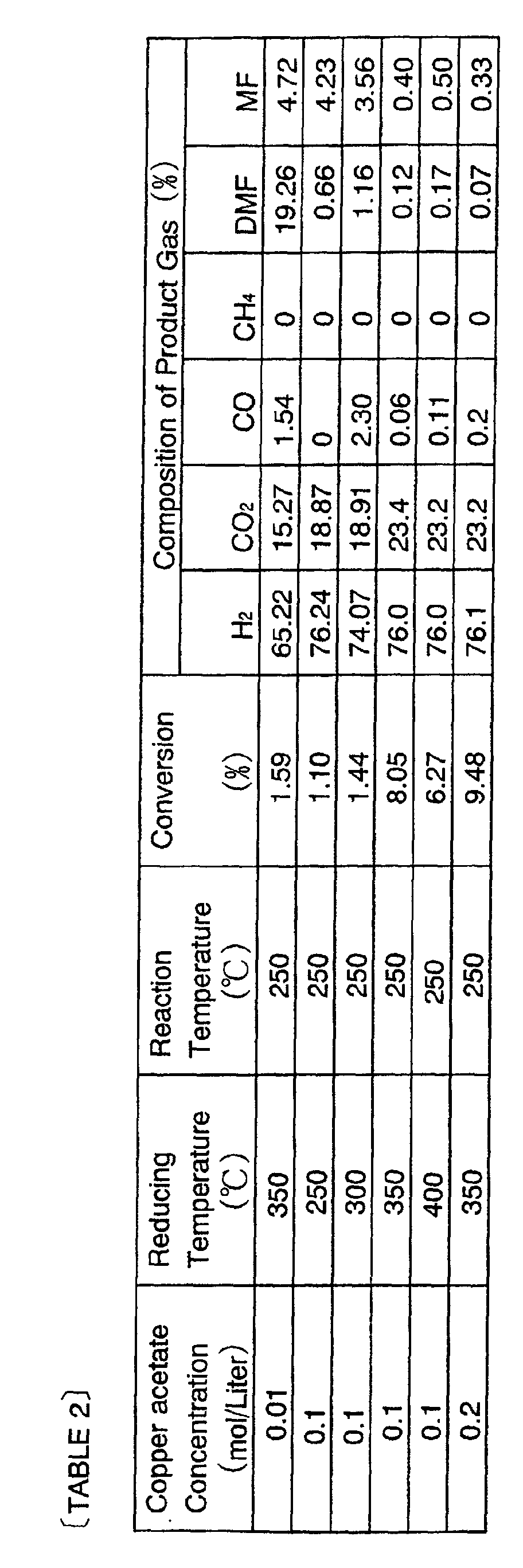 Figure 00290001