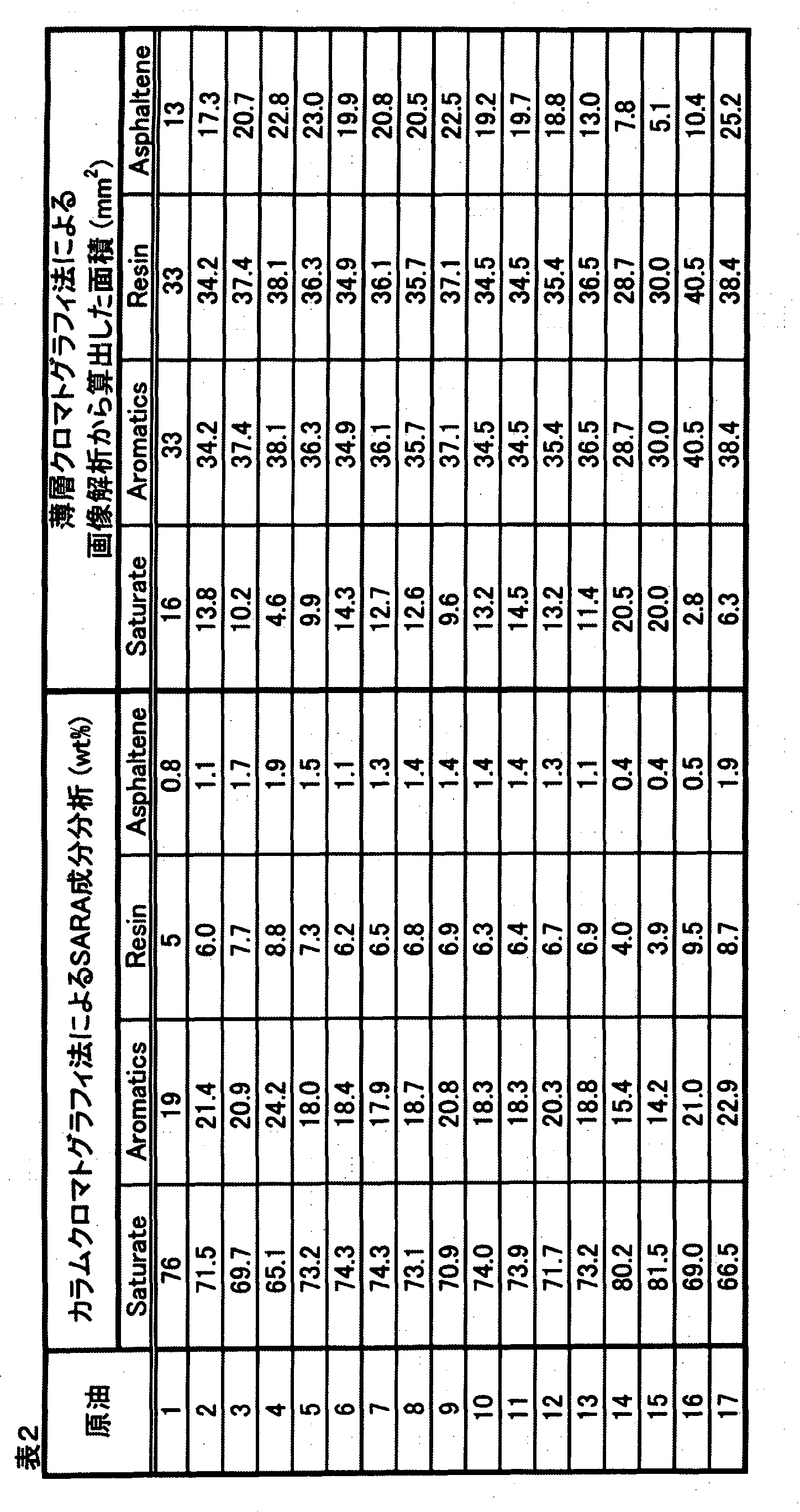 Figure WO-DOC-TABLE-2