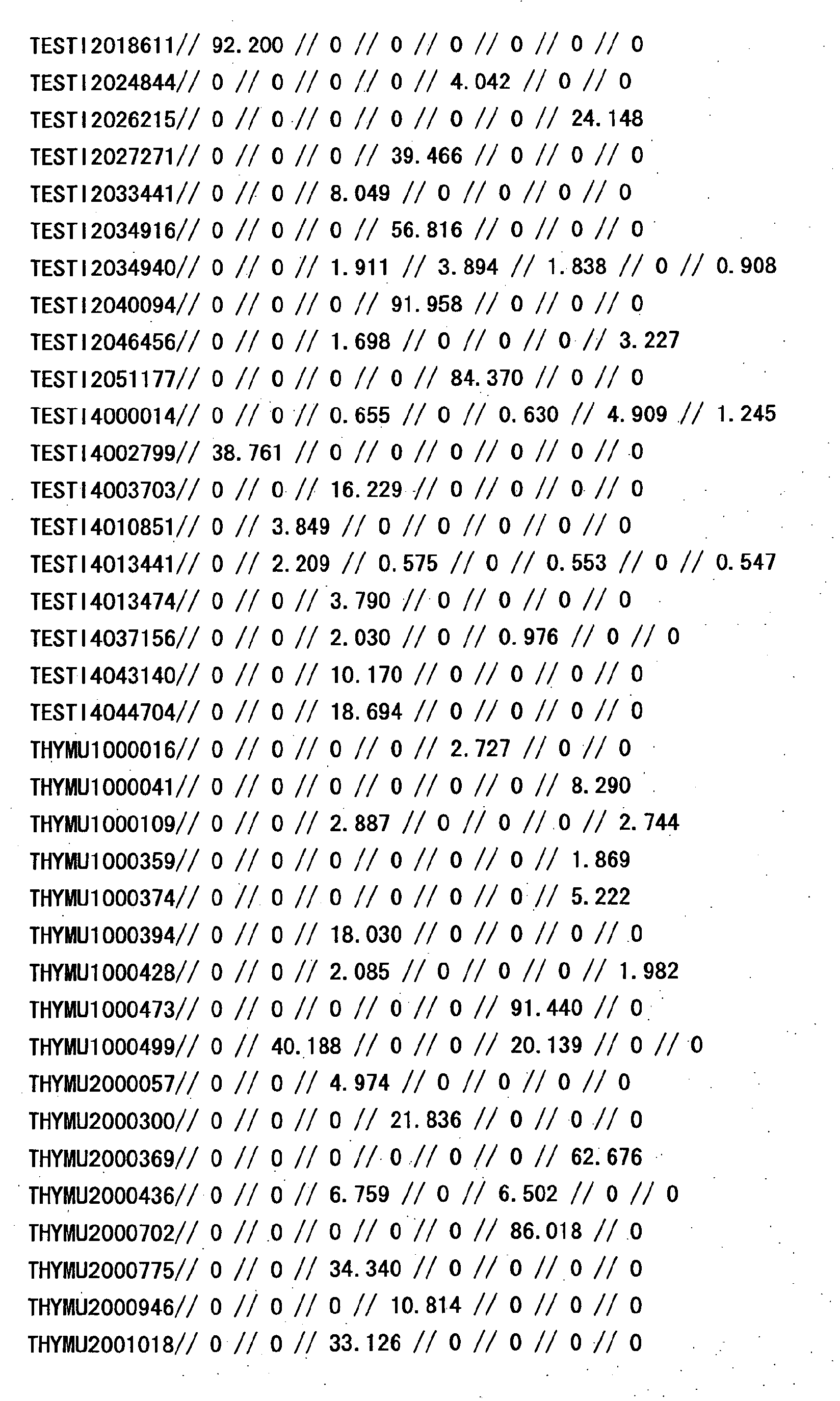 Figure 21240001