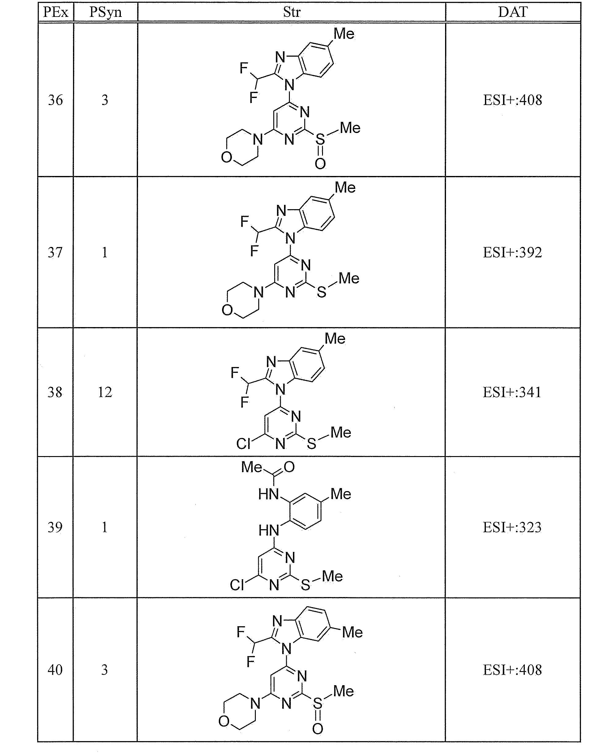Figure JPOXMLDOC01-appb-T000022