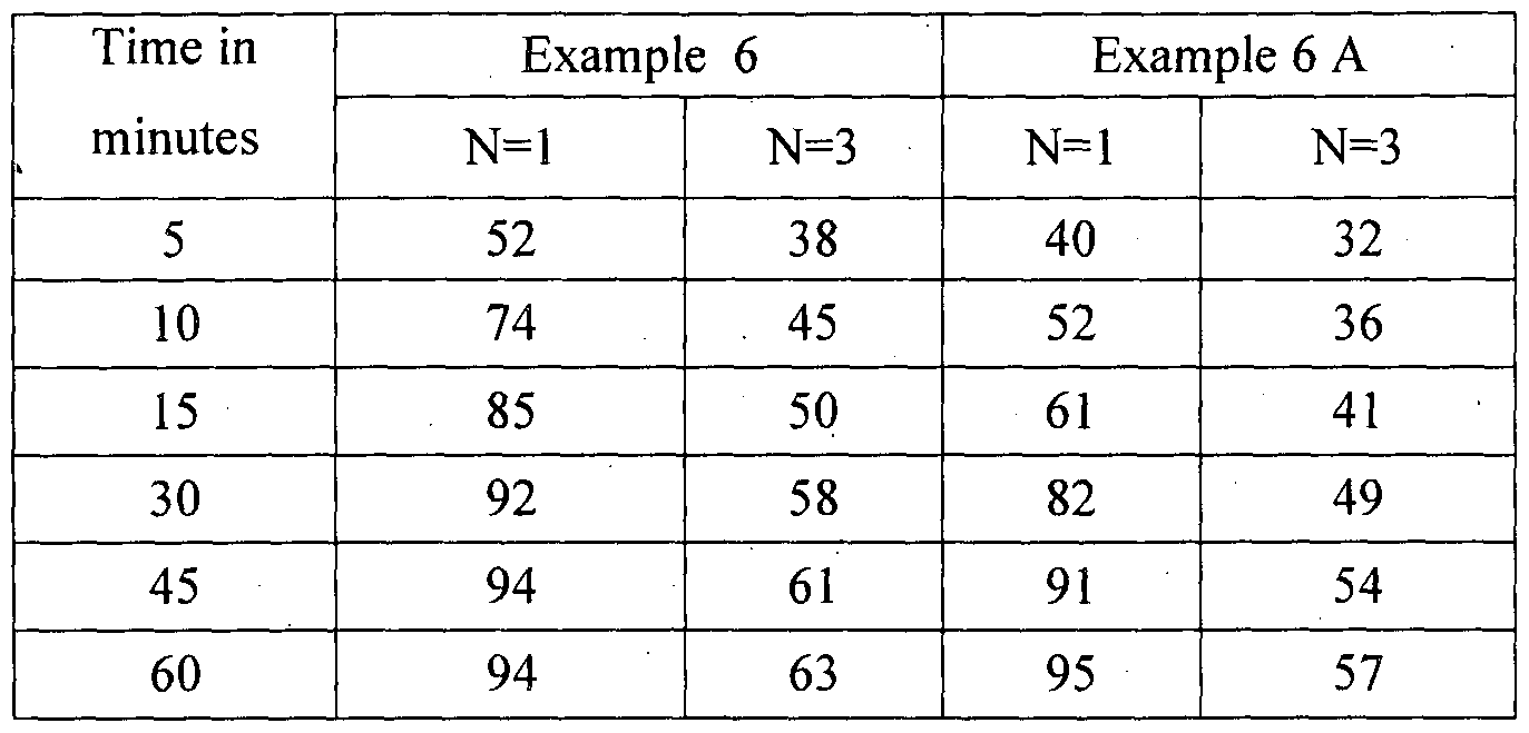 Figure imgf000041_0001