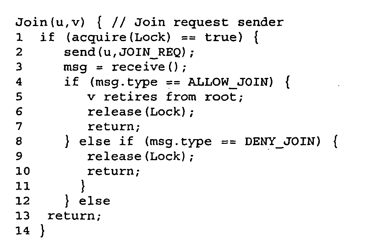 Figure 00270003