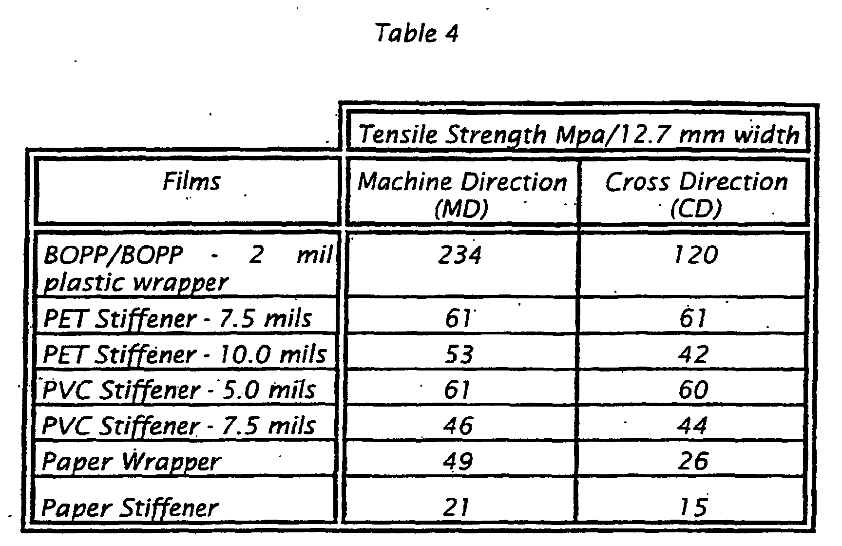 Figure 00110001