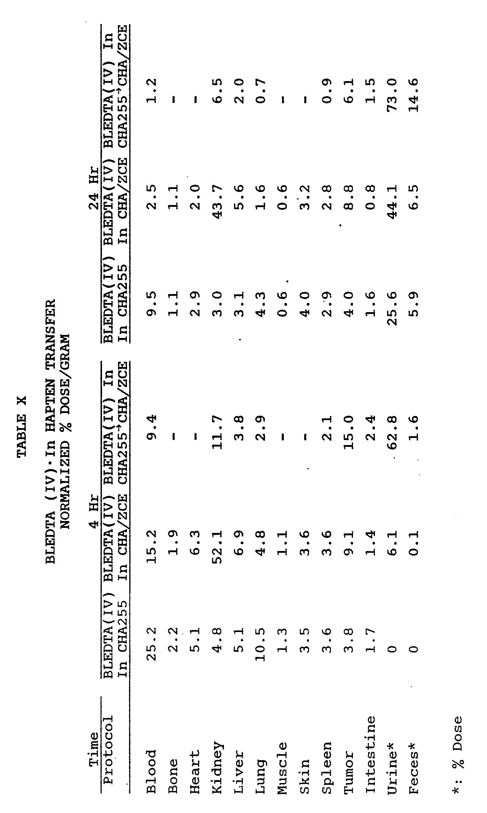 Figure imgb0012