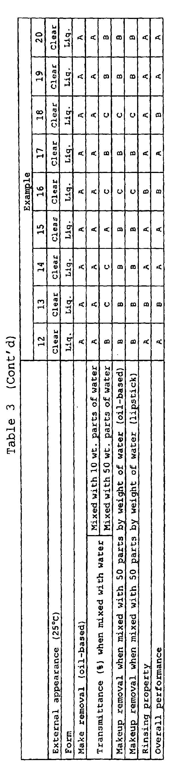 Figure 00290001