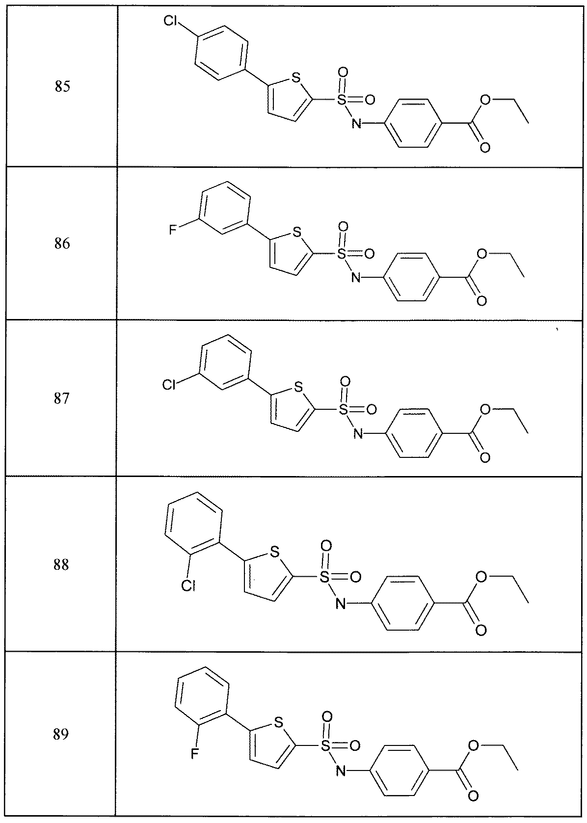 Figure JPOXMLDOC01-appb-T000065